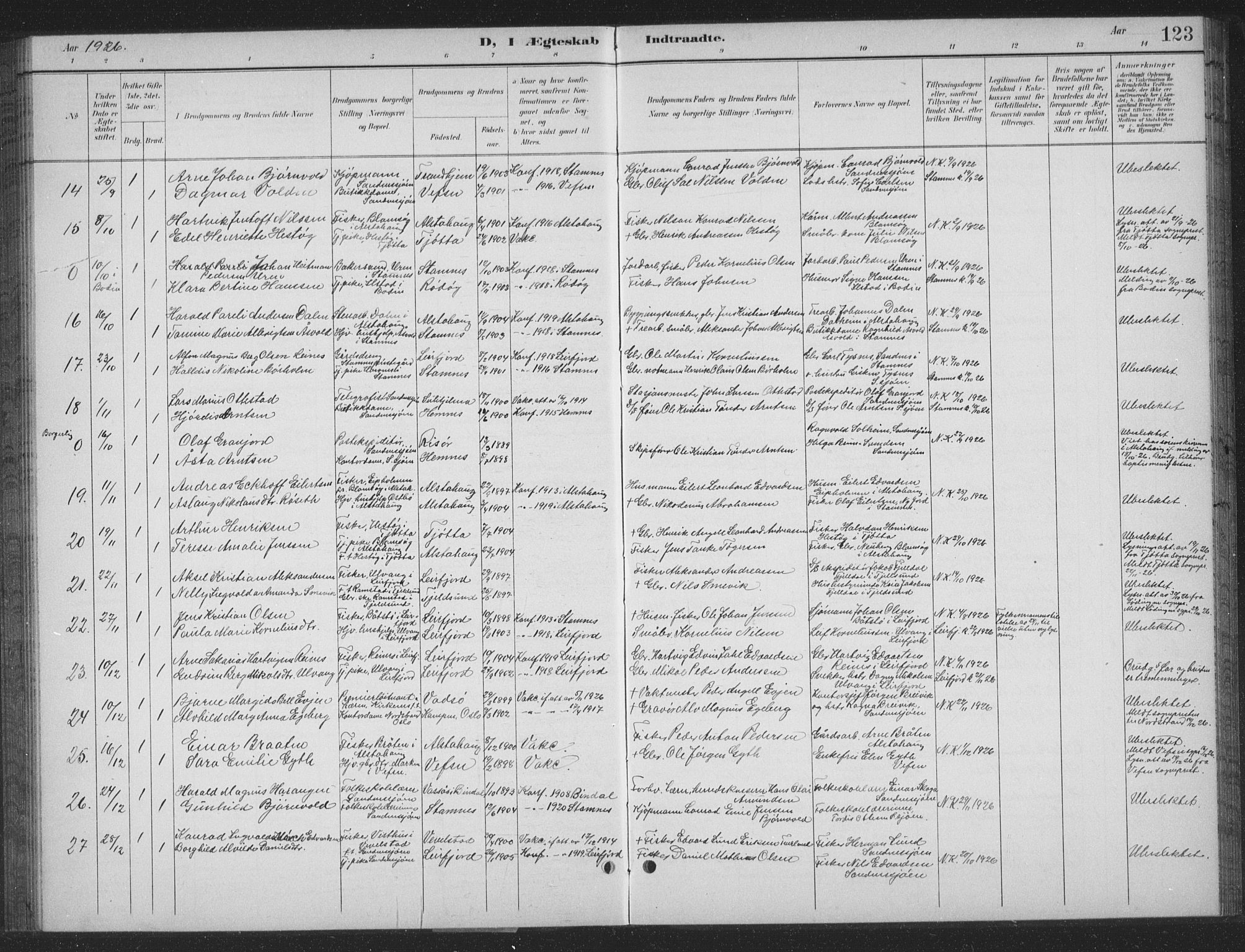 Ministerialprotokoller, klokkerbøker og fødselsregistre - Nordland, AV/SAT-A-1459/831/L0479: Klokkerbok nr. 831C06, 1897-1936, s. 123