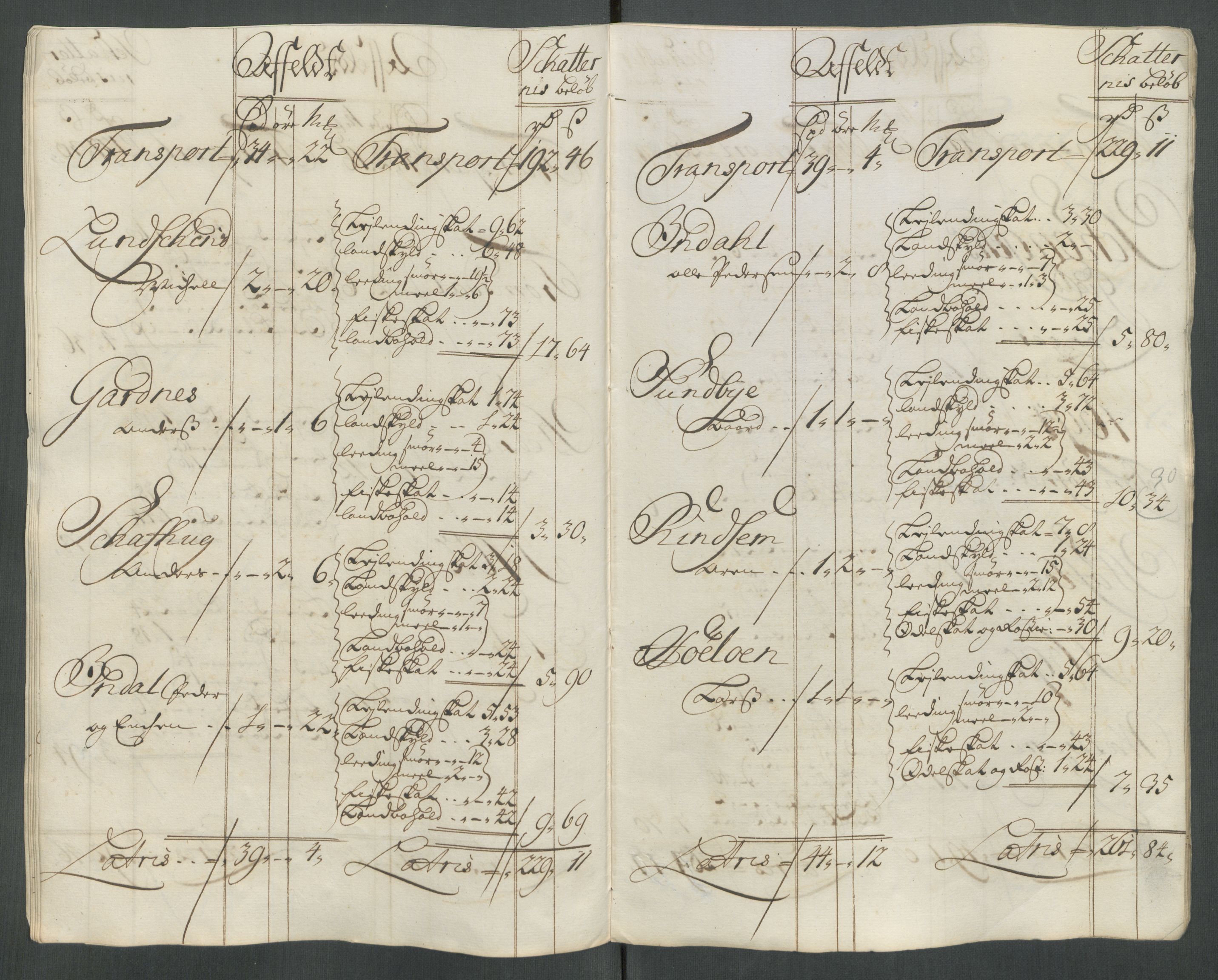 Rentekammeret inntil 1814, Reviderte regnskaper, Fogderegnskap, AV/RA-EA-4092/R62/L4206: Fogderegnskap Stjørdal og Verdal, 1716, s. 290