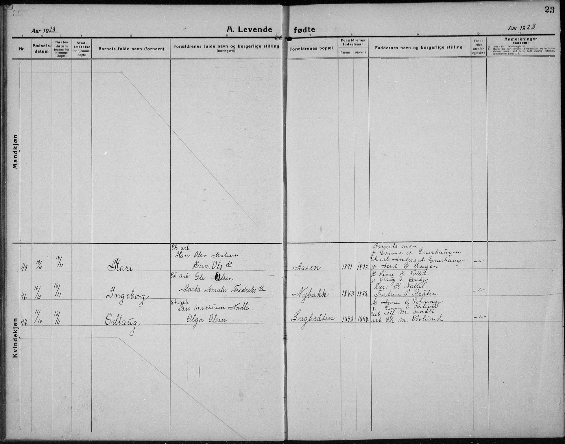 Nord-Odal prestekontor, AV/SAH-PREST-032/H/Ha/Hab/L0004: Klokkerbok nr. 4, 1921-1936, s. 23