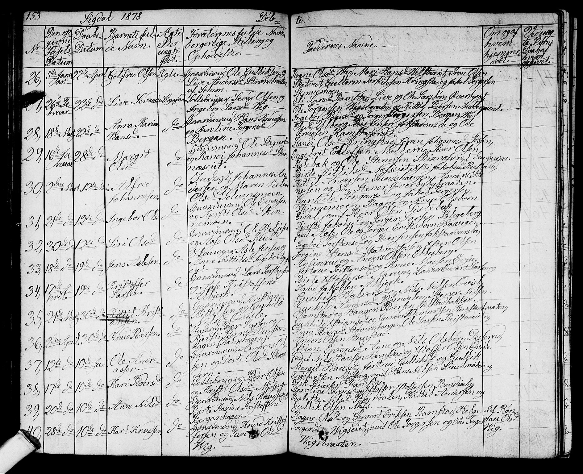 Sigdal kirkebøker, AV/SAKO-A-245/G/Ga/L0003: Klokkerbok nr. I 3, 1857-1878, s. 153
