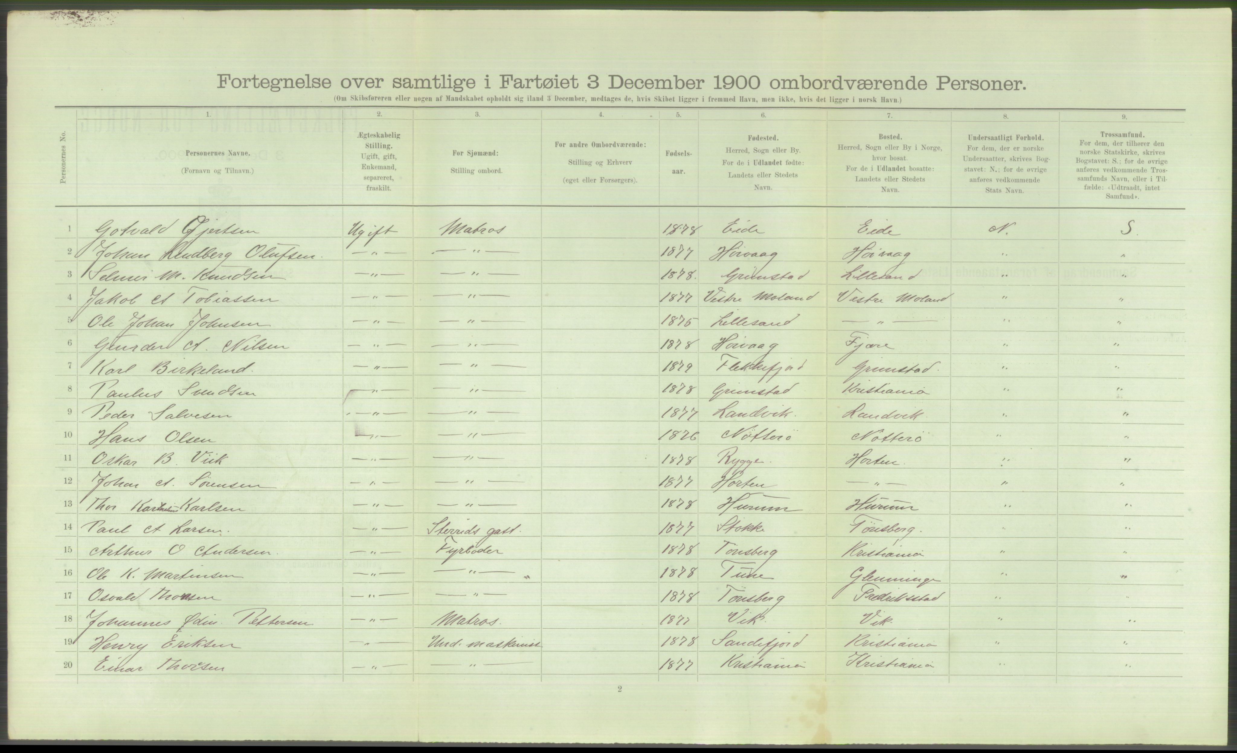 RA, Folketelling 1900 - skipslister med personlister for skip i norske havner, utenlandske havner og til havs, 1900, s. 462