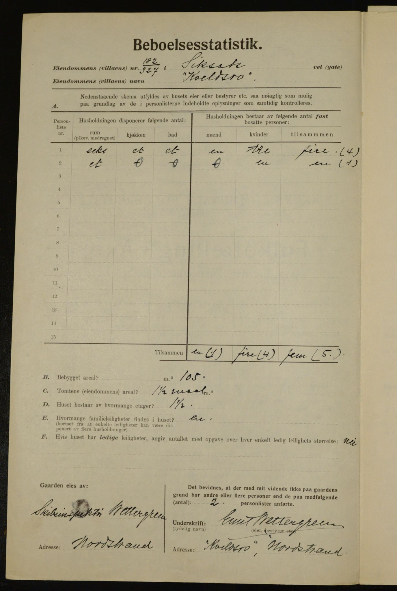 , Kommunal folketelling 1.12.1923 for Aker, 1923, s. 38923