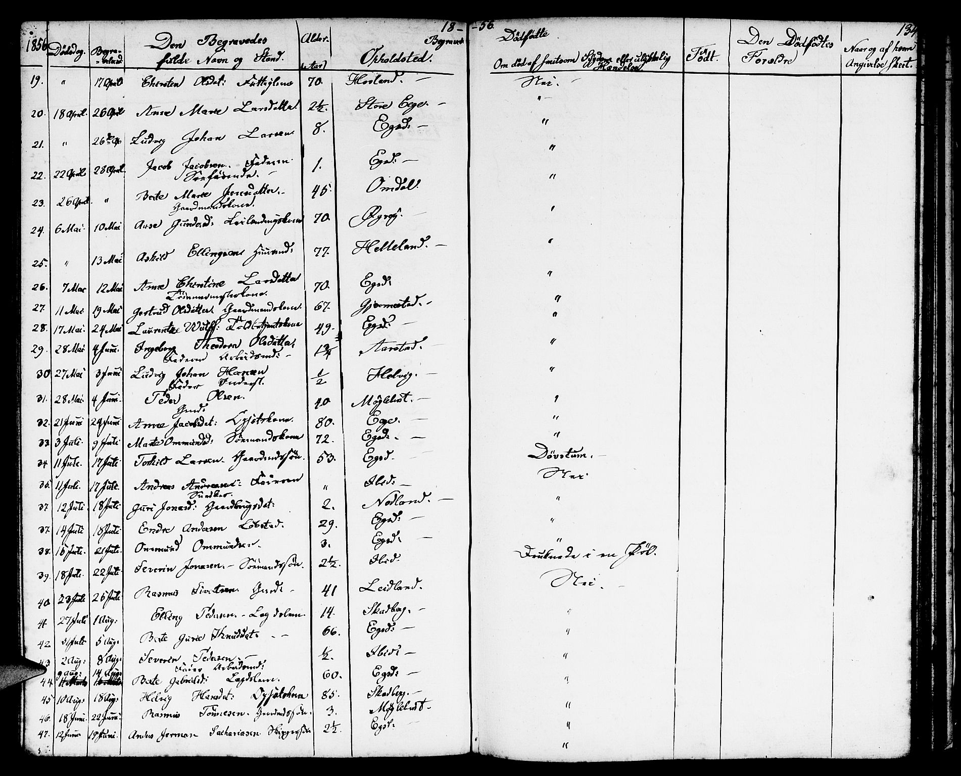 Eigersund sokneprestkontor, AV/SAST-A-101807/S09/L0004: Klokkerbok nr. B 4, 1855-1871, s. 134