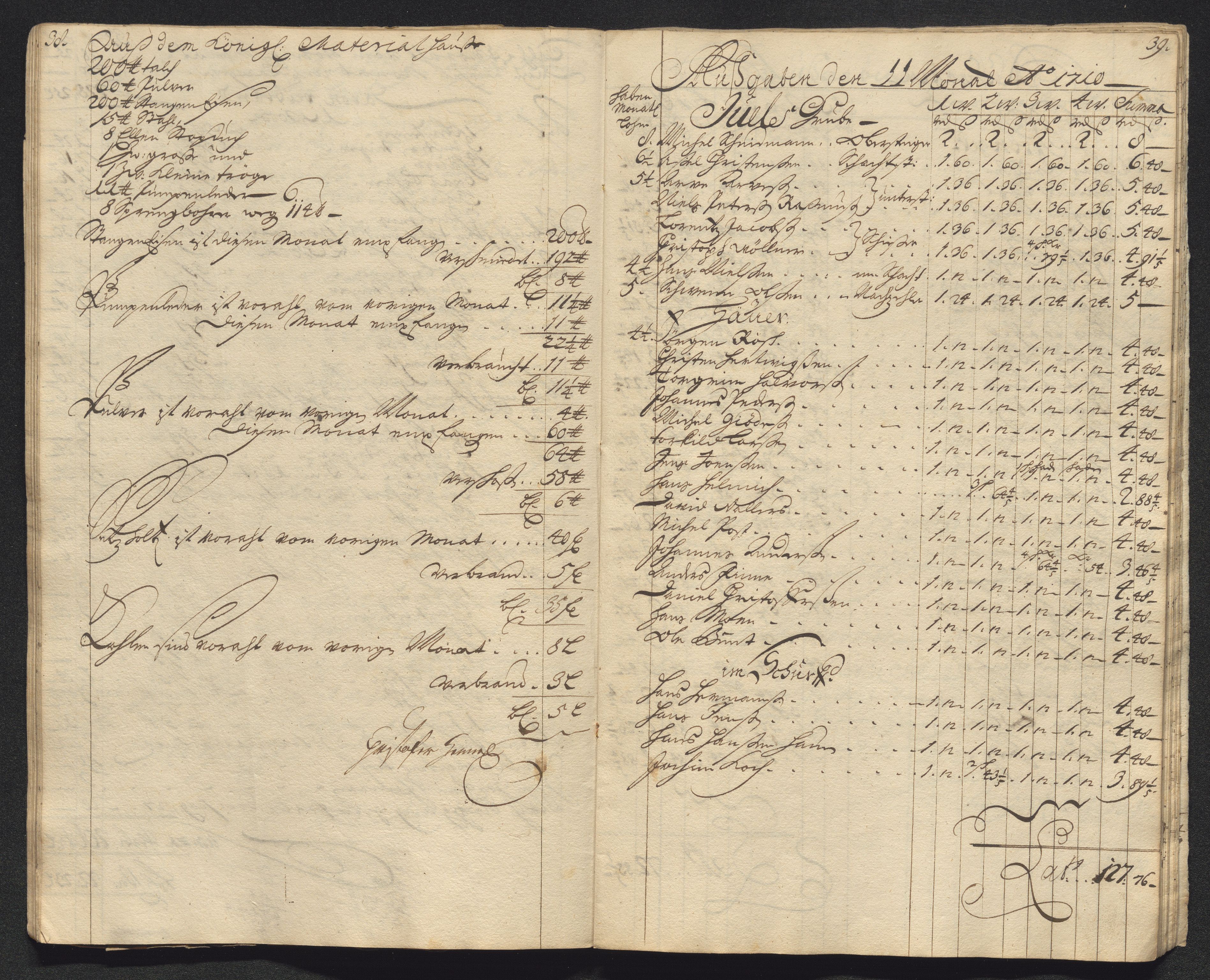 Kongsberg Sølvverk 1623-1816, AV/SAKO-EA-3135/001/D/Dc/Dcd/L0099: Utgiftsregnskap for gruver m.m., 1710, s. 504