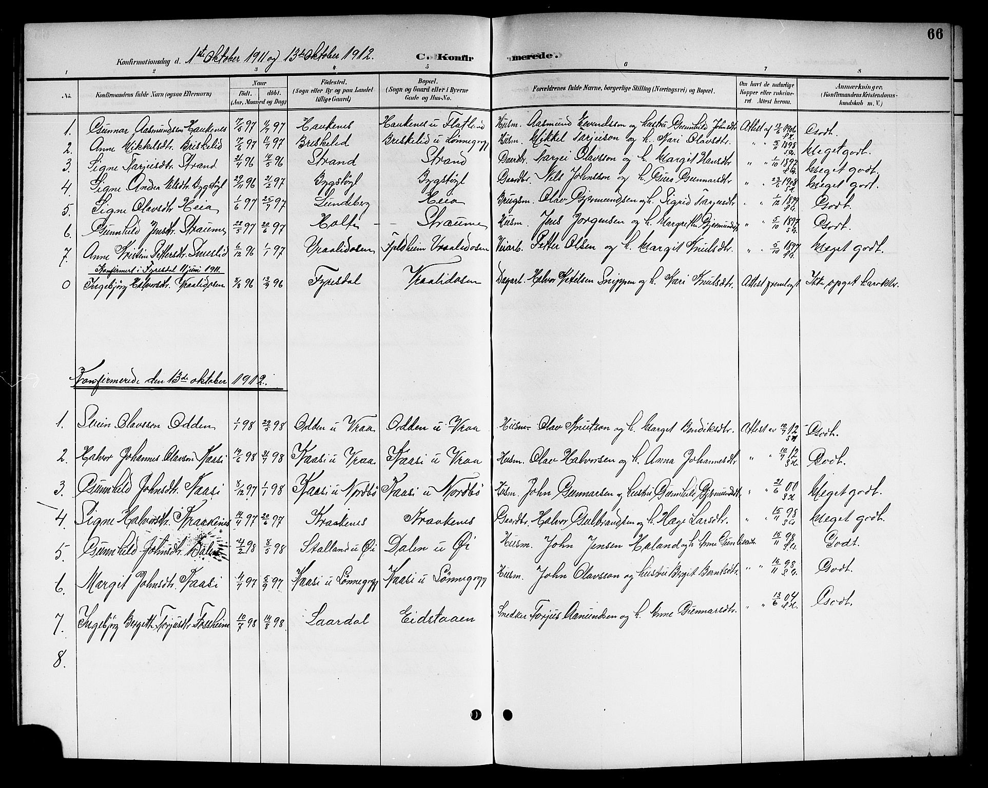 Kviteseid kirkebøker, AV/SAKO-A-276/G/Gc/L0001: Klokkerbok nr. III 1, 1893-1916, s. 66