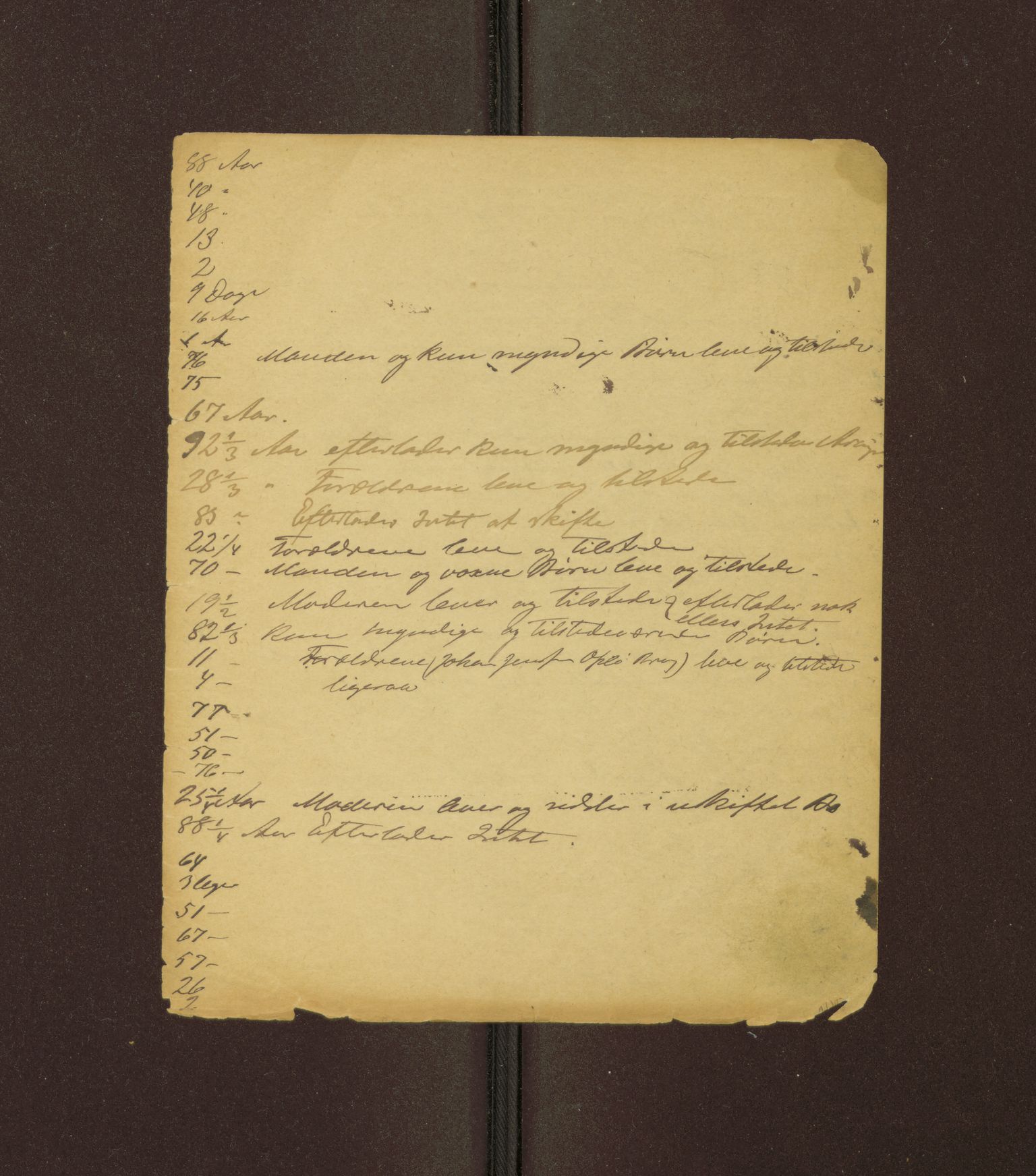 Kolvereid lensmannskontor, AV/SAT-A-1027/2/Ga/L0001: Mappe, Dødsfallsprotokoll, 1871-1904, s. 4