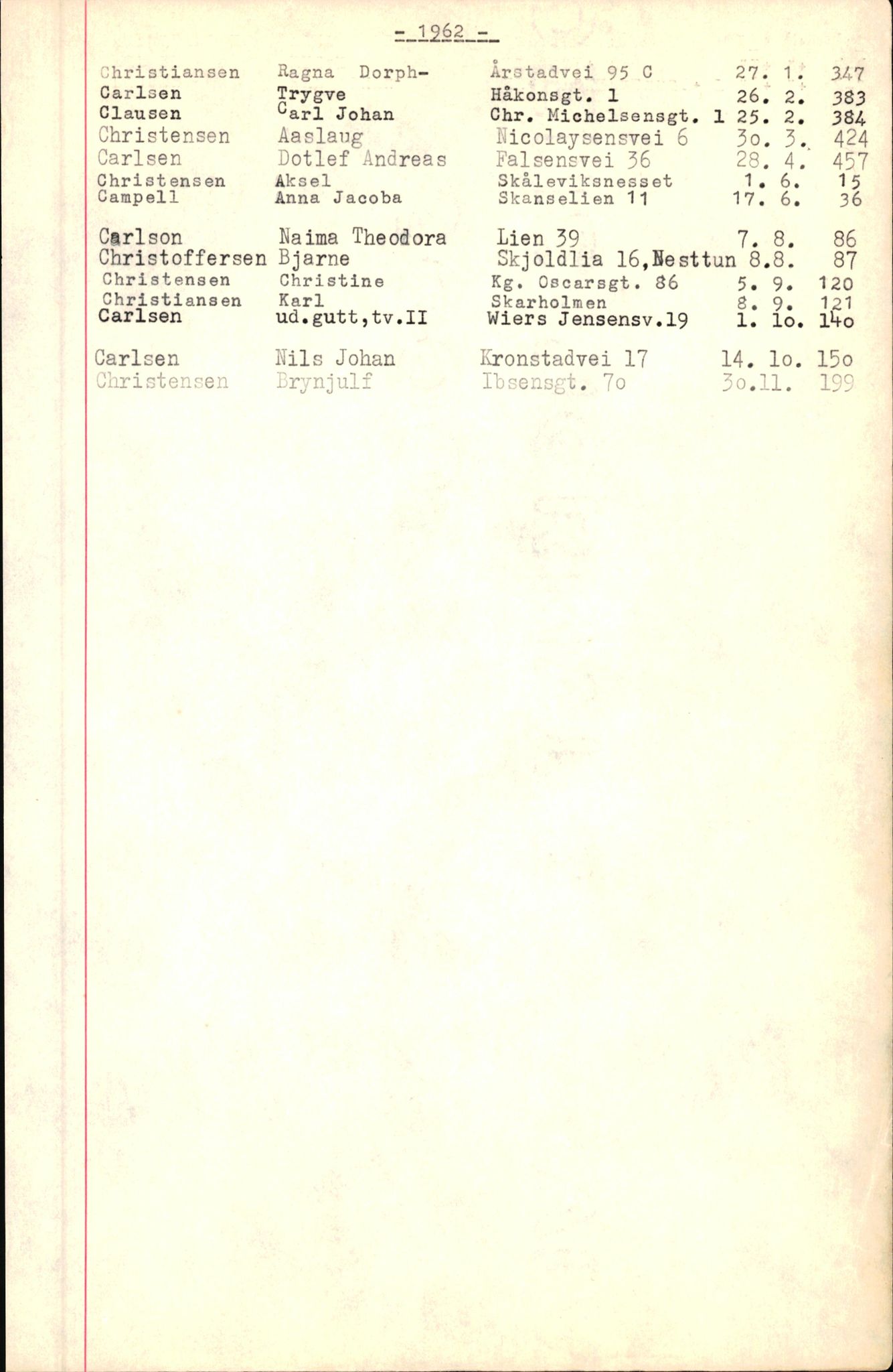 Byfogd og Byskriver i Bergen, AV/SAB-A-3401/06/06Nb/L0007: Register til dødsfalljournaler, 1956-1965, s. 48