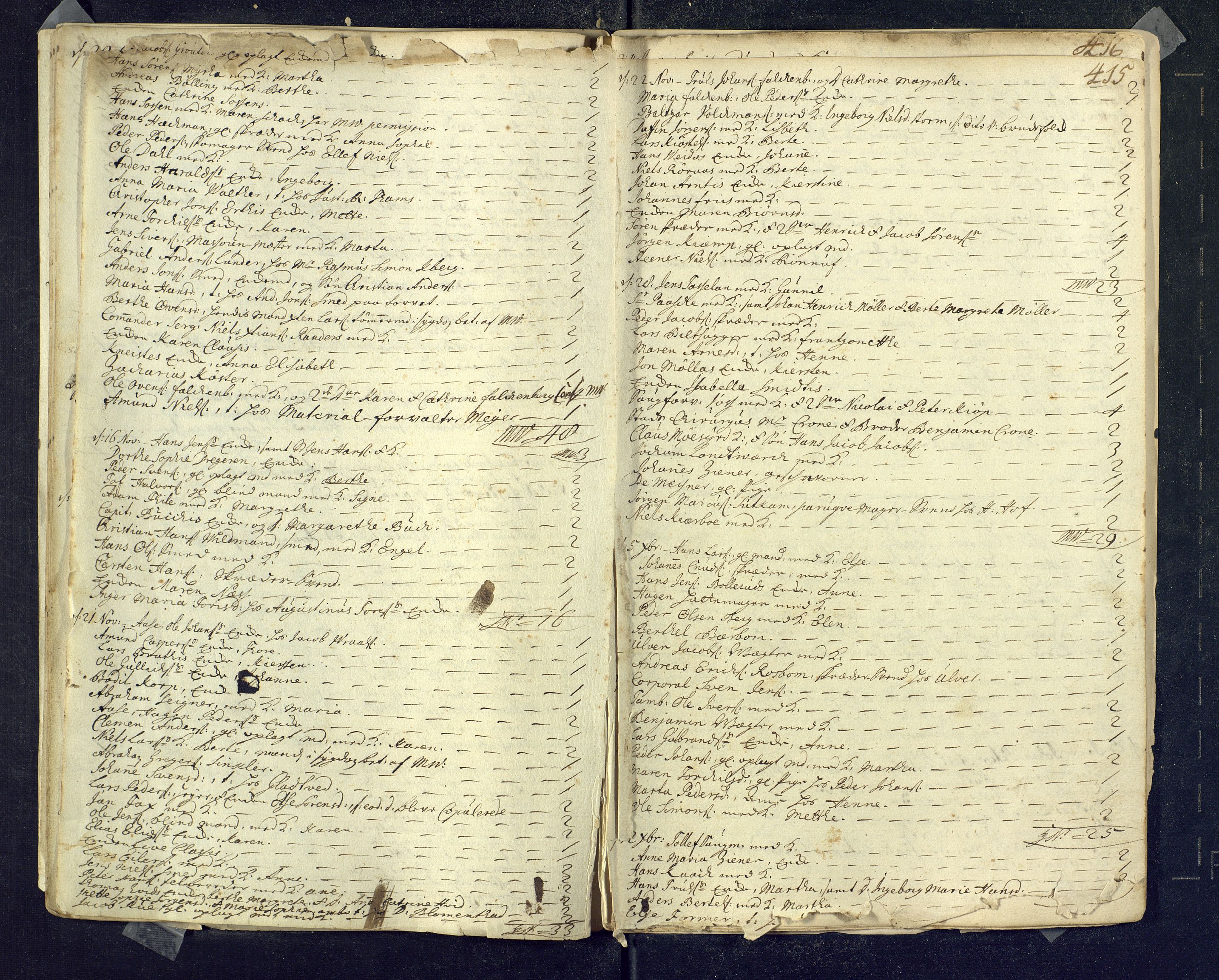 Kongsberg kirkebøker, SAKO/A-22/M/Ma/L0001: Kommunikantprotokoll nr. 1, 1731-1739, s. 415