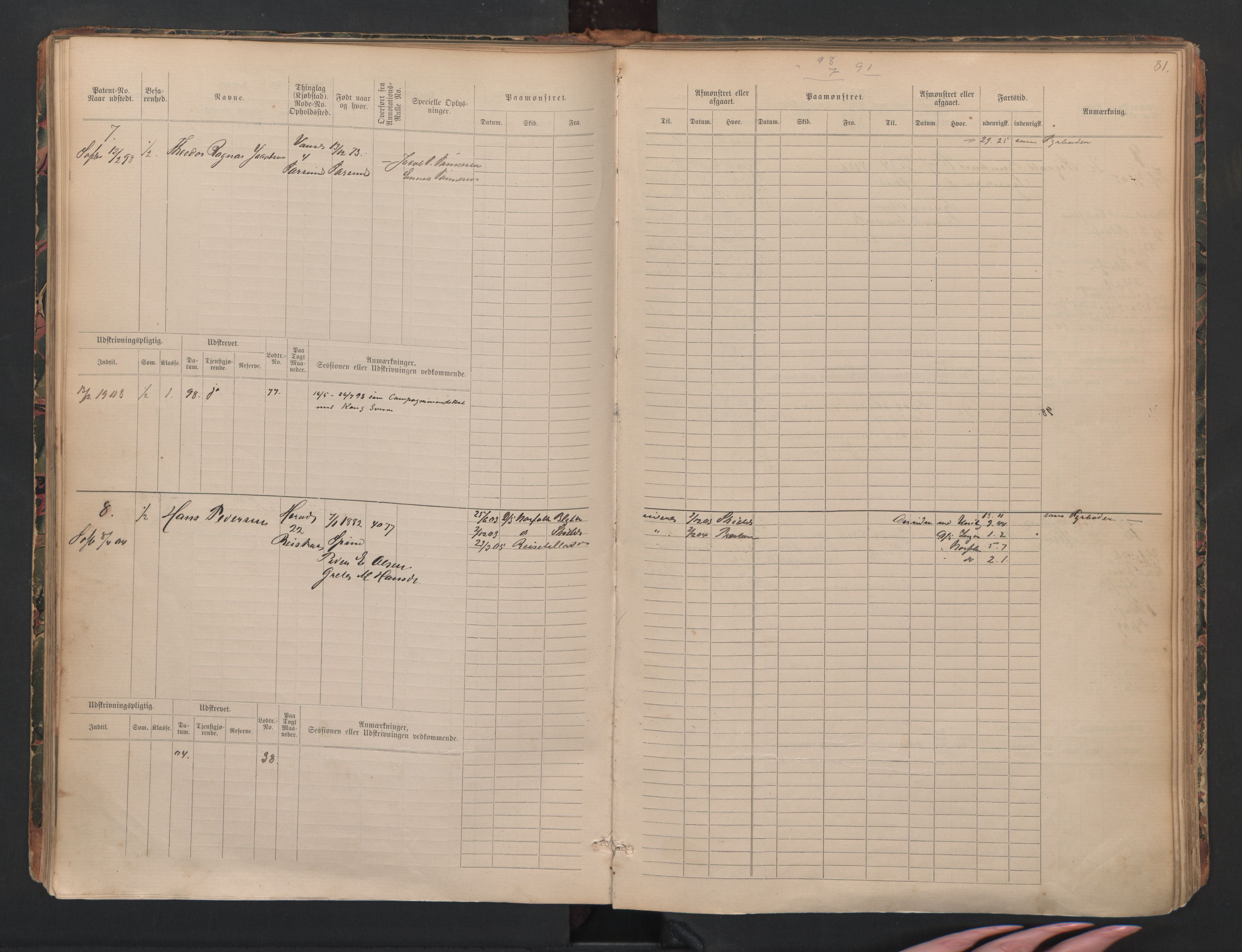 Farsund mønstringskrets, AV/SAK-2031-0017/F/Fb/L0024: Hovedrulle B nr 1-192 med register, annotasjonsrulle B nr 1-2, Z-16, 1884-1945, s. 36