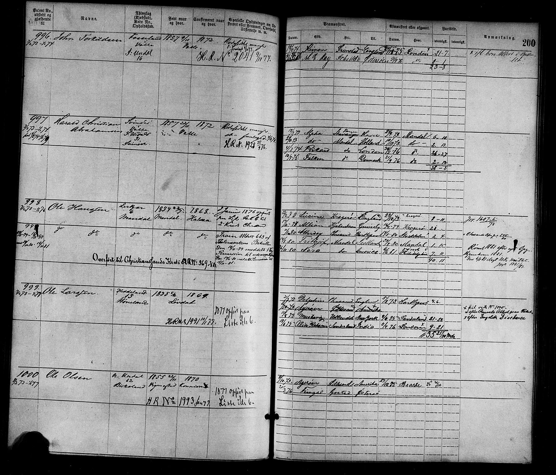 Mandal mønstringskrets, SAK/2031-0016/F/Fa/L0001: Annotasjonsrulle nr 1-1920 med register, L-3, 1869-1881, s. 234