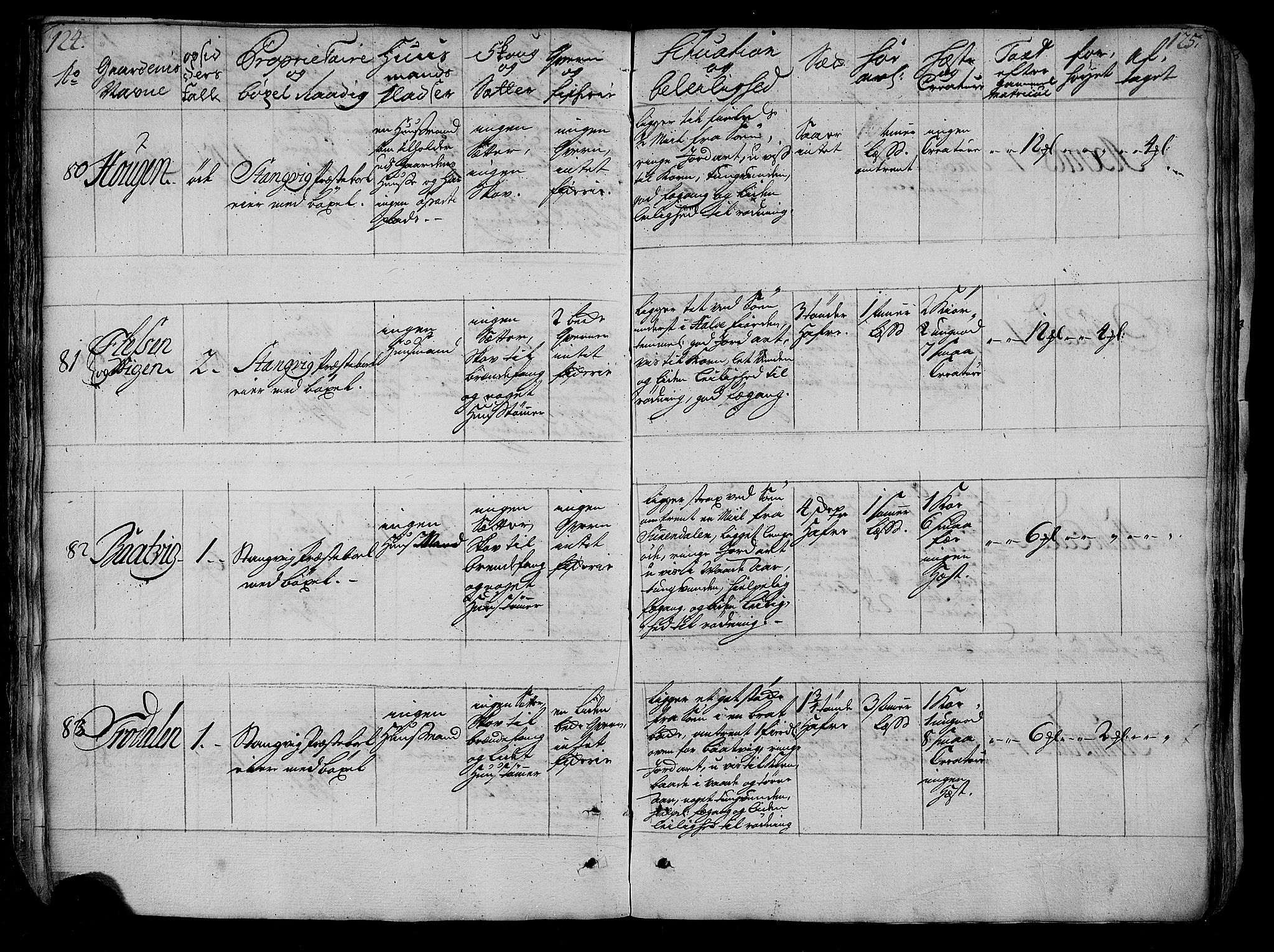 Rentekammeret inntil 1814, Realistisk ordnet avdeling, AV/RA-EA-4070/N/Nb/Nbf/L0154: Nordmøre eksaminasjonsprotokoll, 1721-1723, s. 64