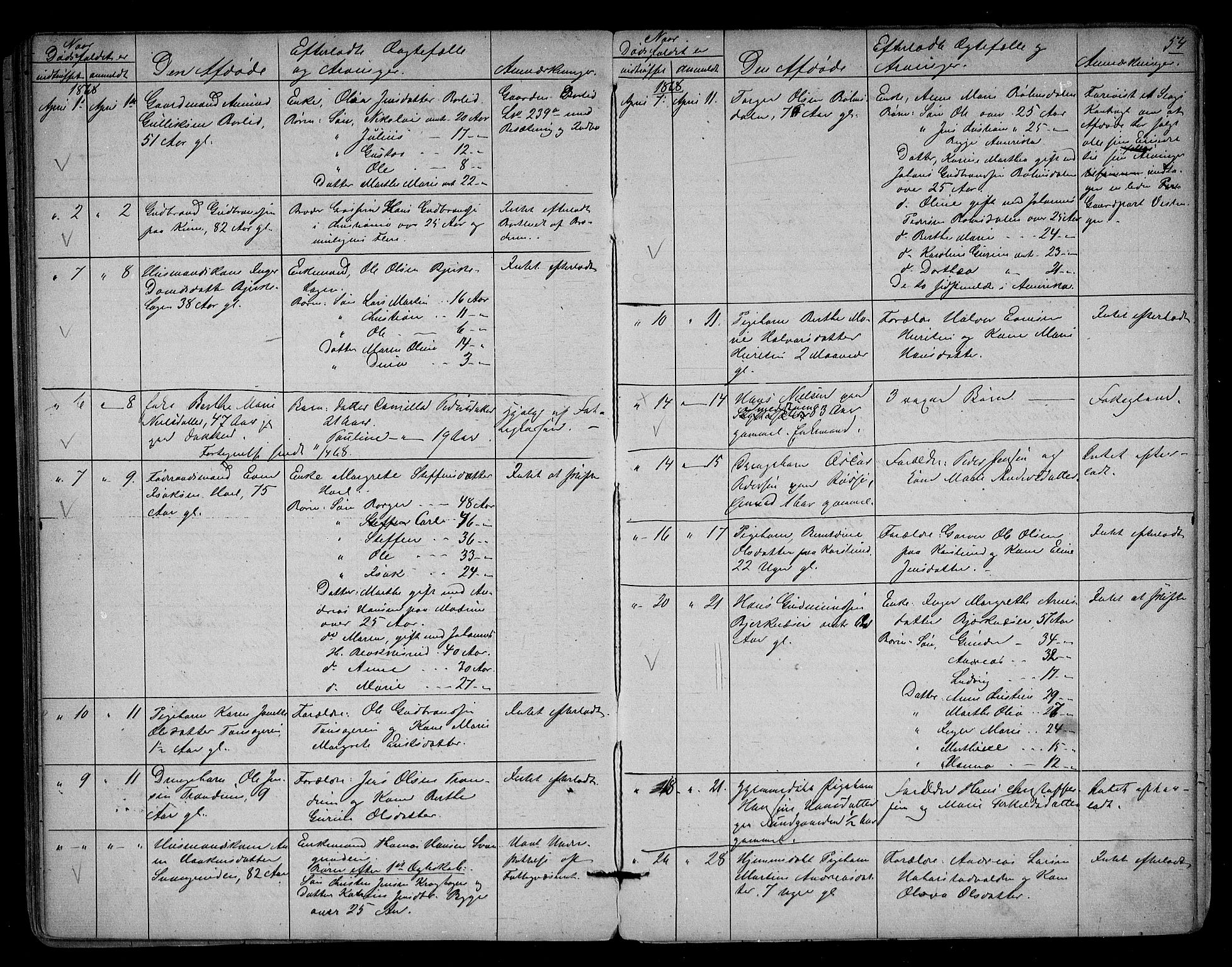 Eidsvoll lensmannskontor, AV/SAO-A-10266a/H/Ha/Haa/L0001: Dødsfallsprotokoll, 1855-1871, s. 54