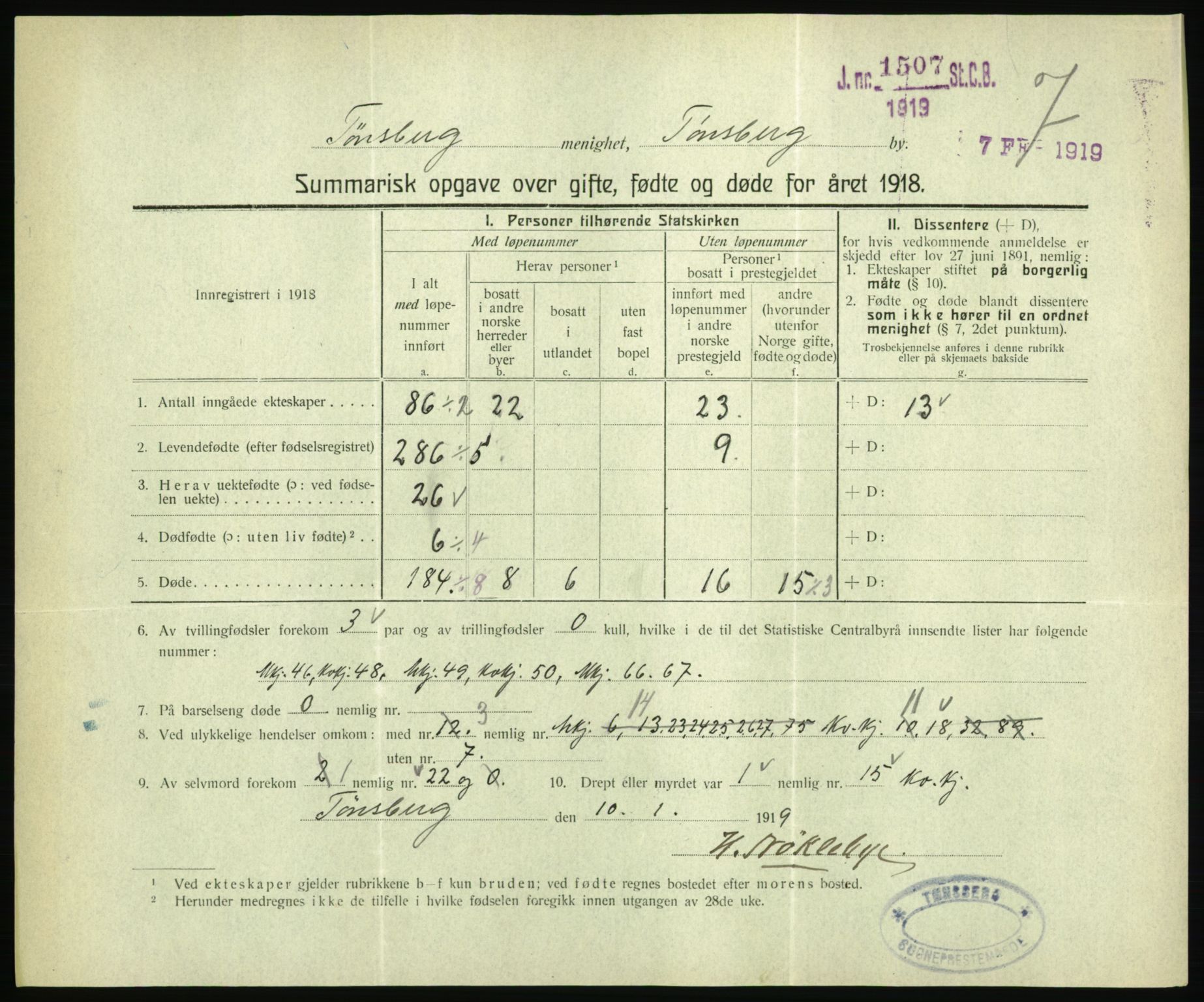 Statistisk sentralbyrå, Sosiodemografiske emner, Befolkning, RA/S-2228/D/Df/Dfb/Dfbh/L0059: Summariske oppgaver over gifte, fødte og døde for hele landet., 1918, s. 481