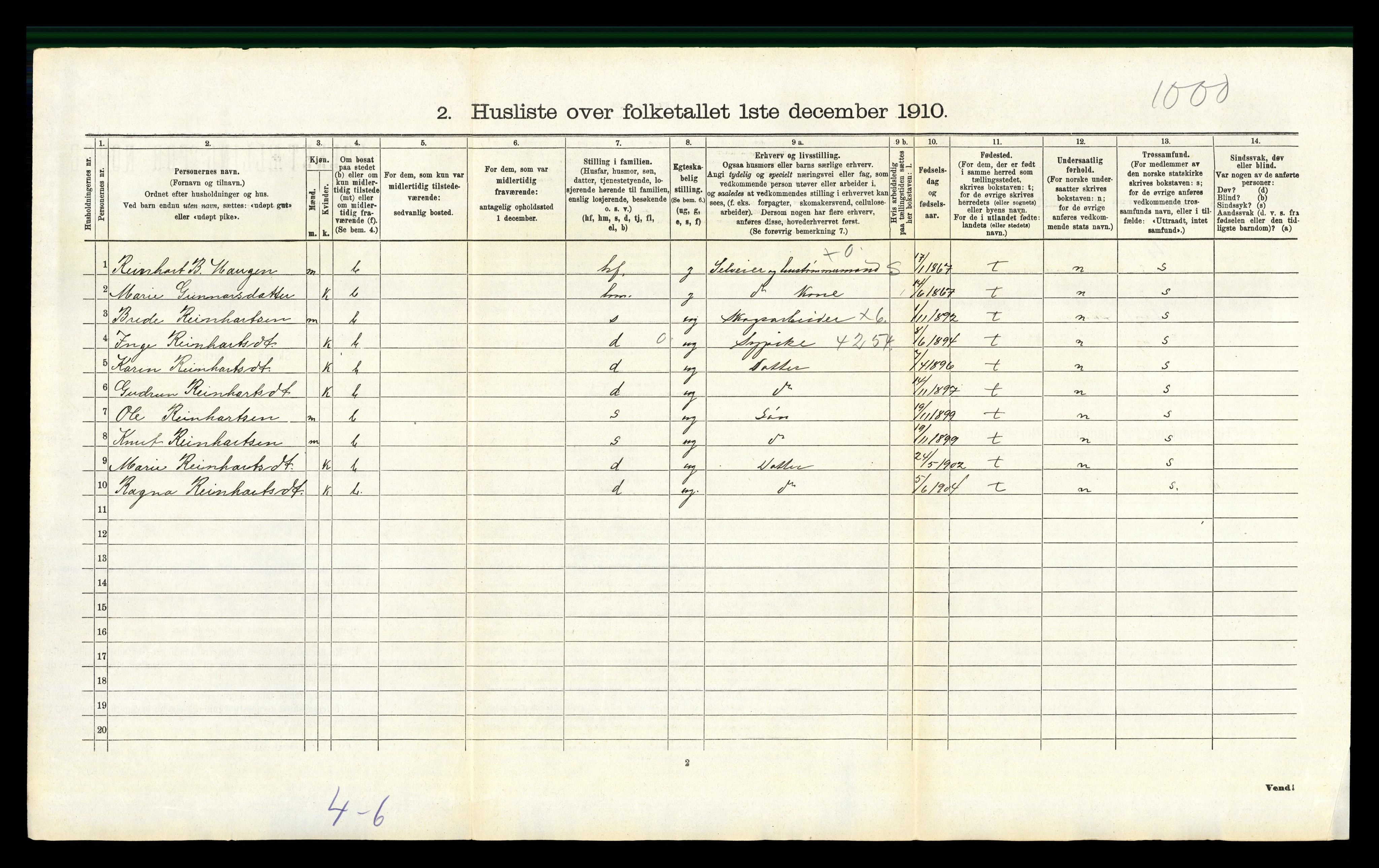 RA, Folketelling 1910 for 0418 Nord-Odal herred, 1910, s. 1380