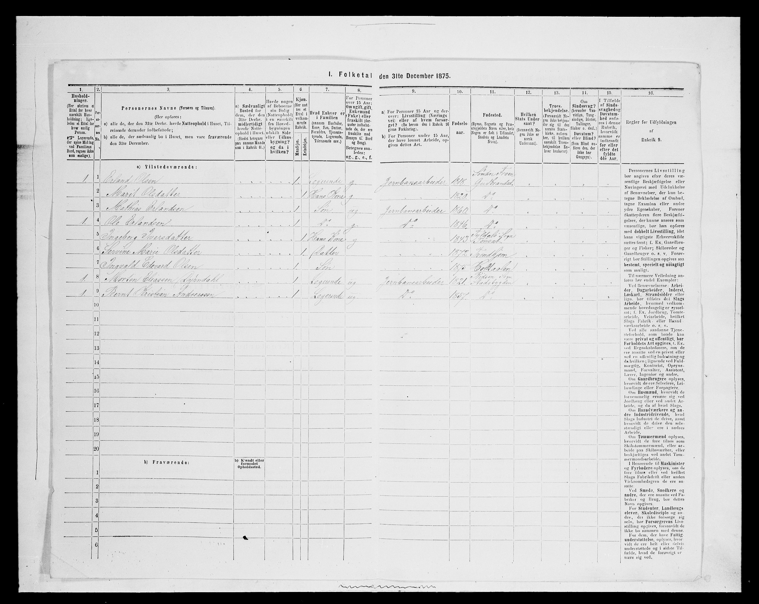 SAH, Folketelling 1875 for 0436P Tolga prestegjeld, 1875, s. 280