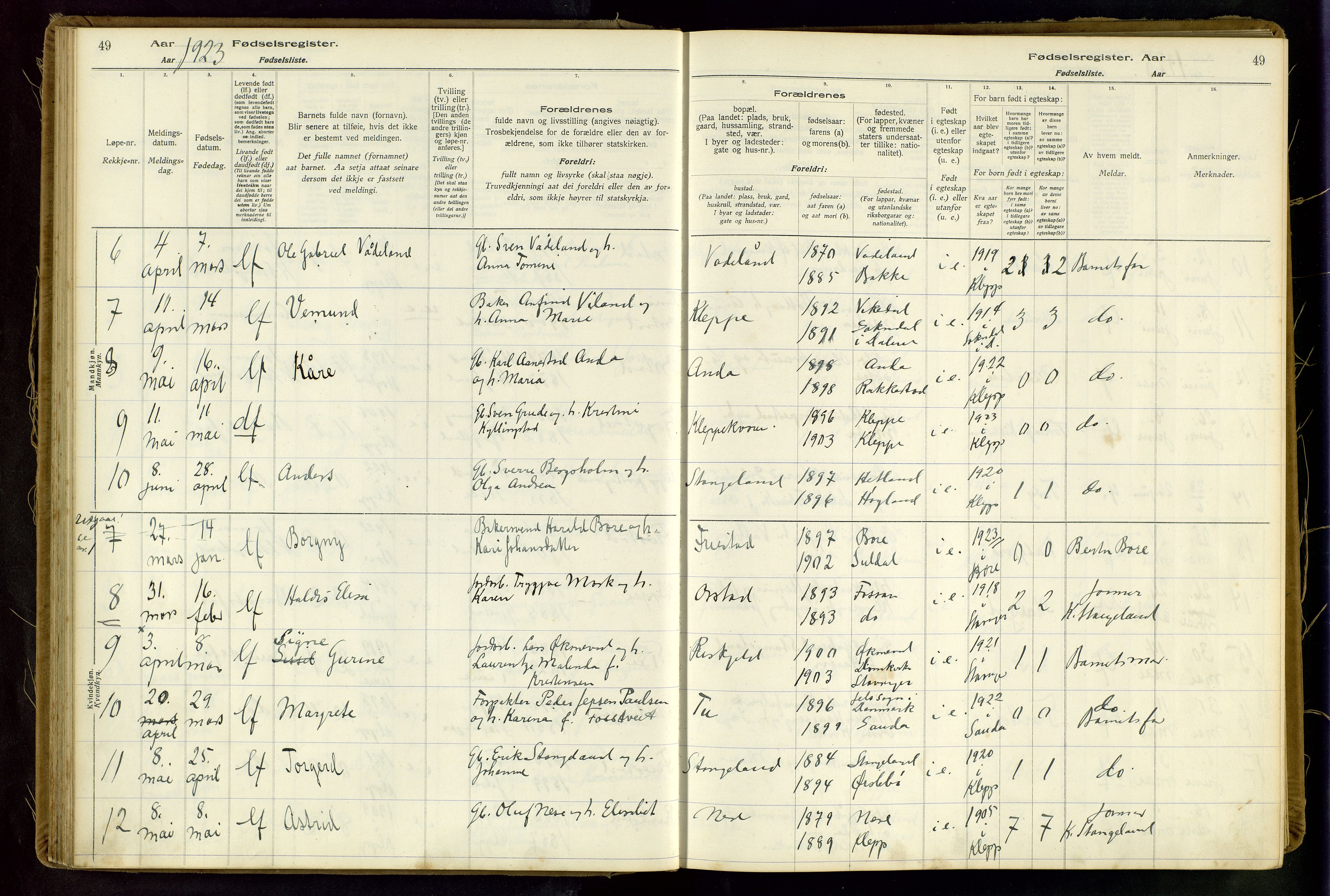 Klepp sokneprestkontor, AV/SAST-A-101803/001/704BAA/L0001: Fødselsregister nr. 1, 1916-1948, s. 49