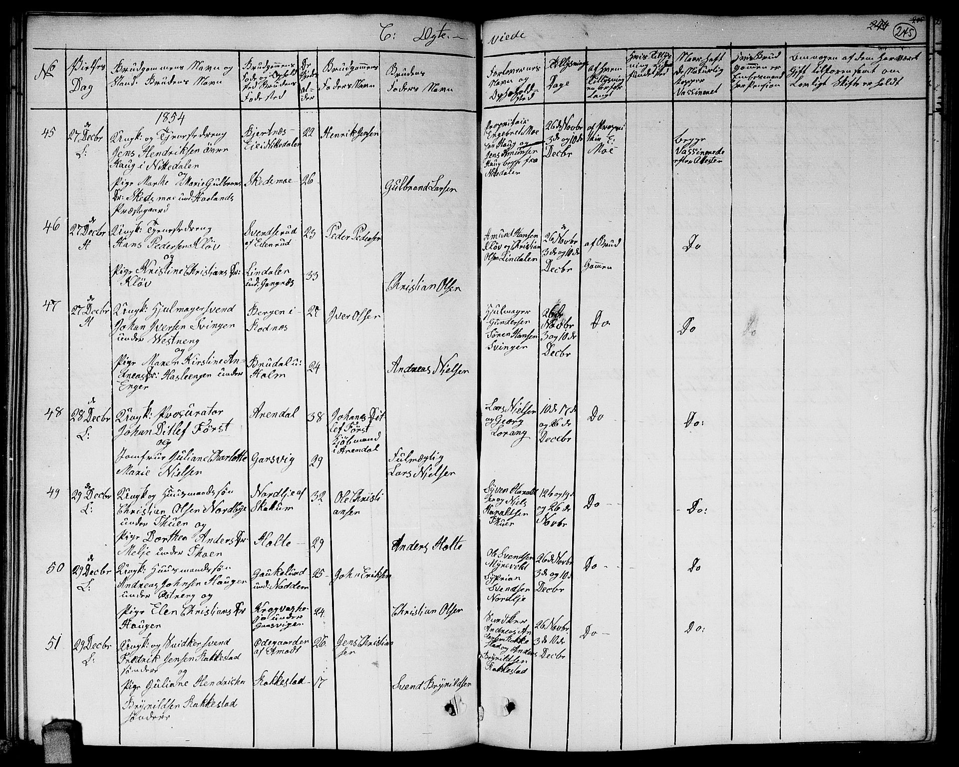 Høland prestekontor Kirkebøker, AV/SAO-A-10346a/G/Ga/L0004: Klokkerbok nr. I 4, 1854-1862, s. 245