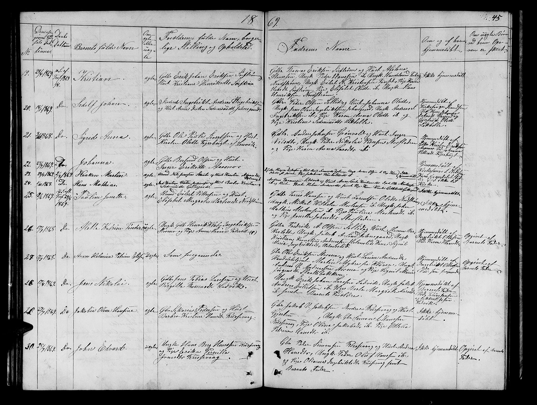 Tranøy sokneprestkontor, AV/SATØ-S-1313/I/Ia/Iab/L0021klokker: Klokkerbok nr. 21, 1861-1886, s. 45