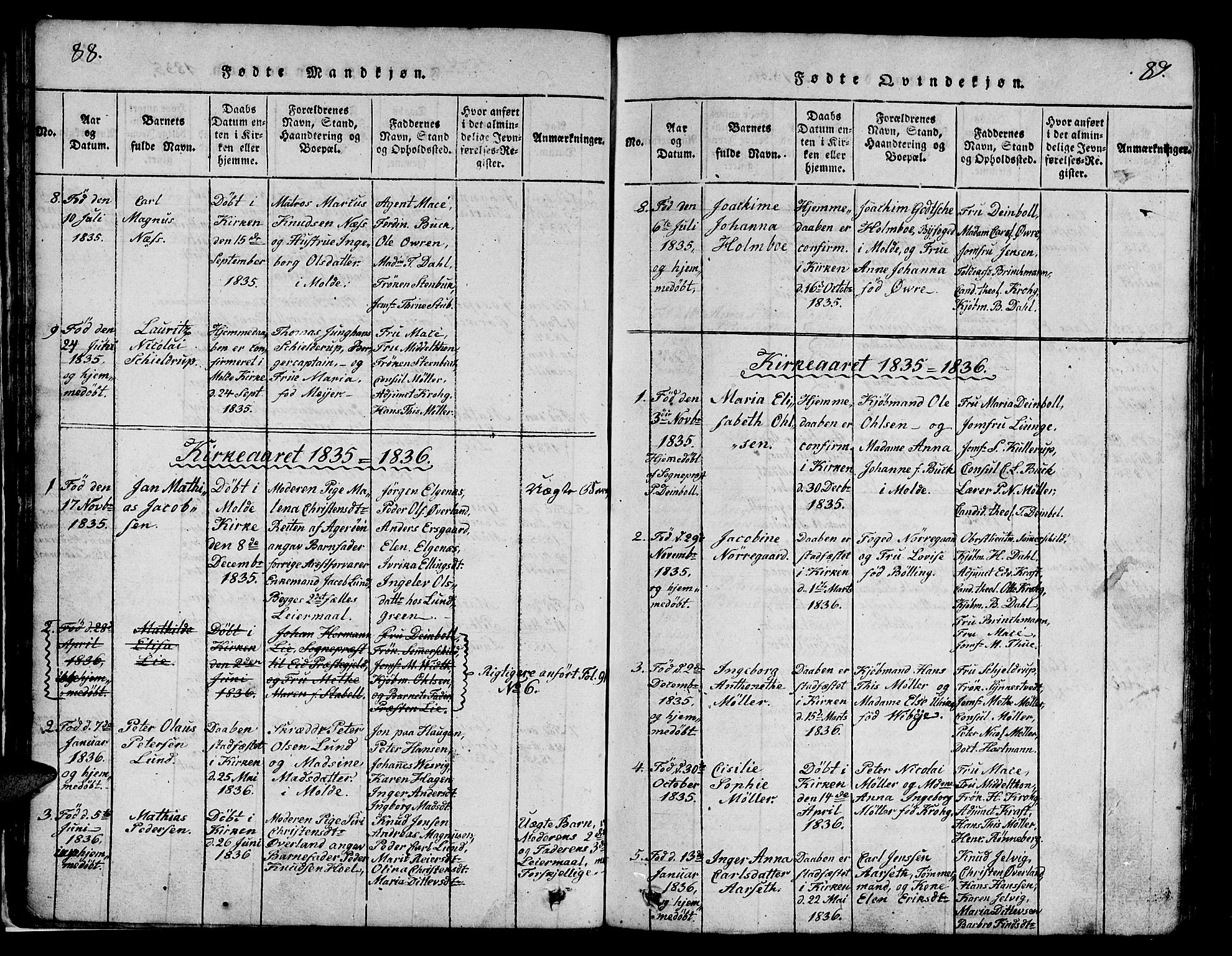 Ministerialprotokoller, klokkerbøker og fødselsregistre - Møre og Romsdal, AV/SAT-A-1454/558/L0700: Klokkerbok nr. 558C01, 1818-1868, s. 88-89