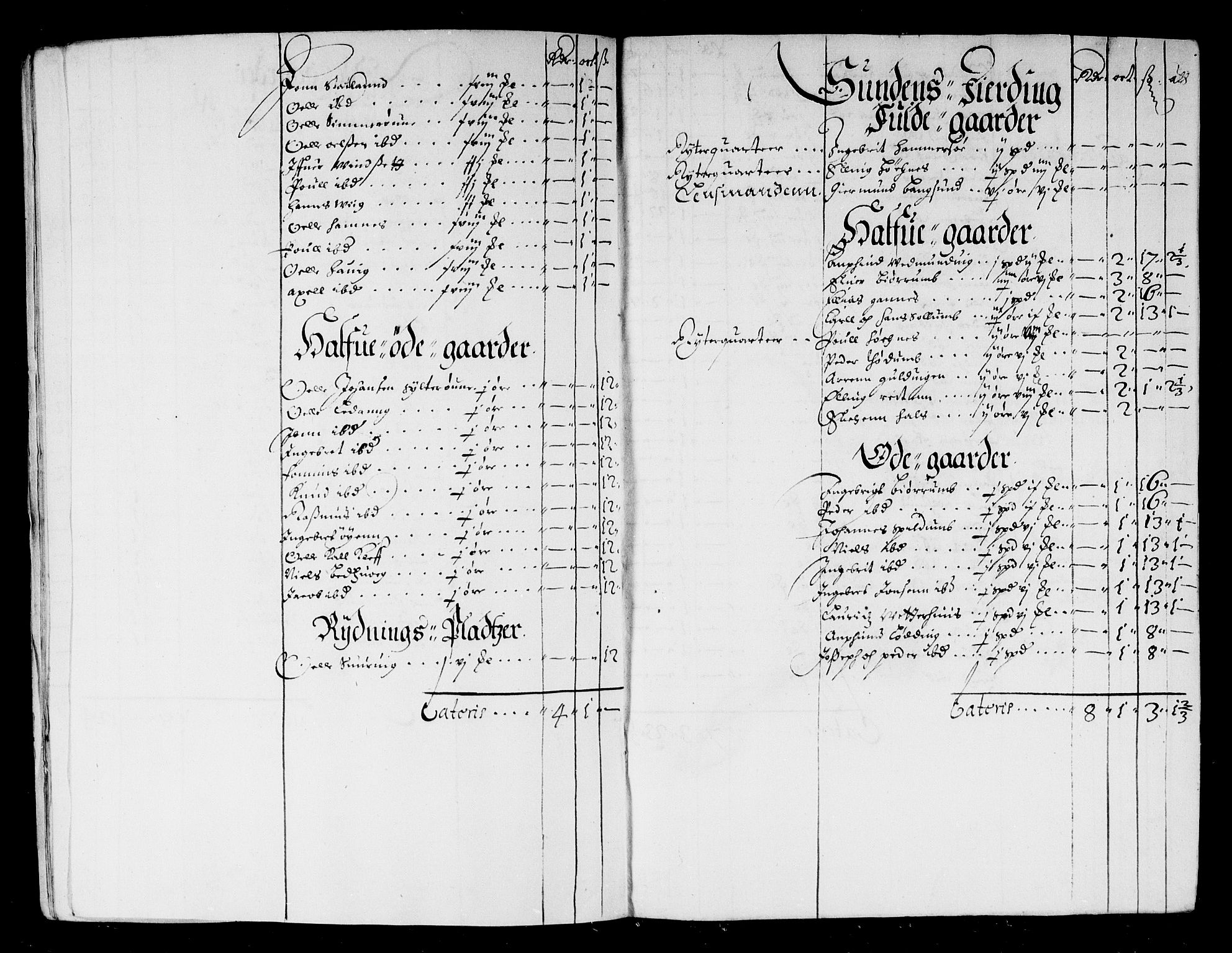 Rentekammeret inntil 1814, Reviderte regnskaper, Stiftamtstueregnskaper, Trondheim stiftamt og Nordland amt, AV/RA-EA-6044/R/Rd/L0010: Trondheim stiftamt, 1664