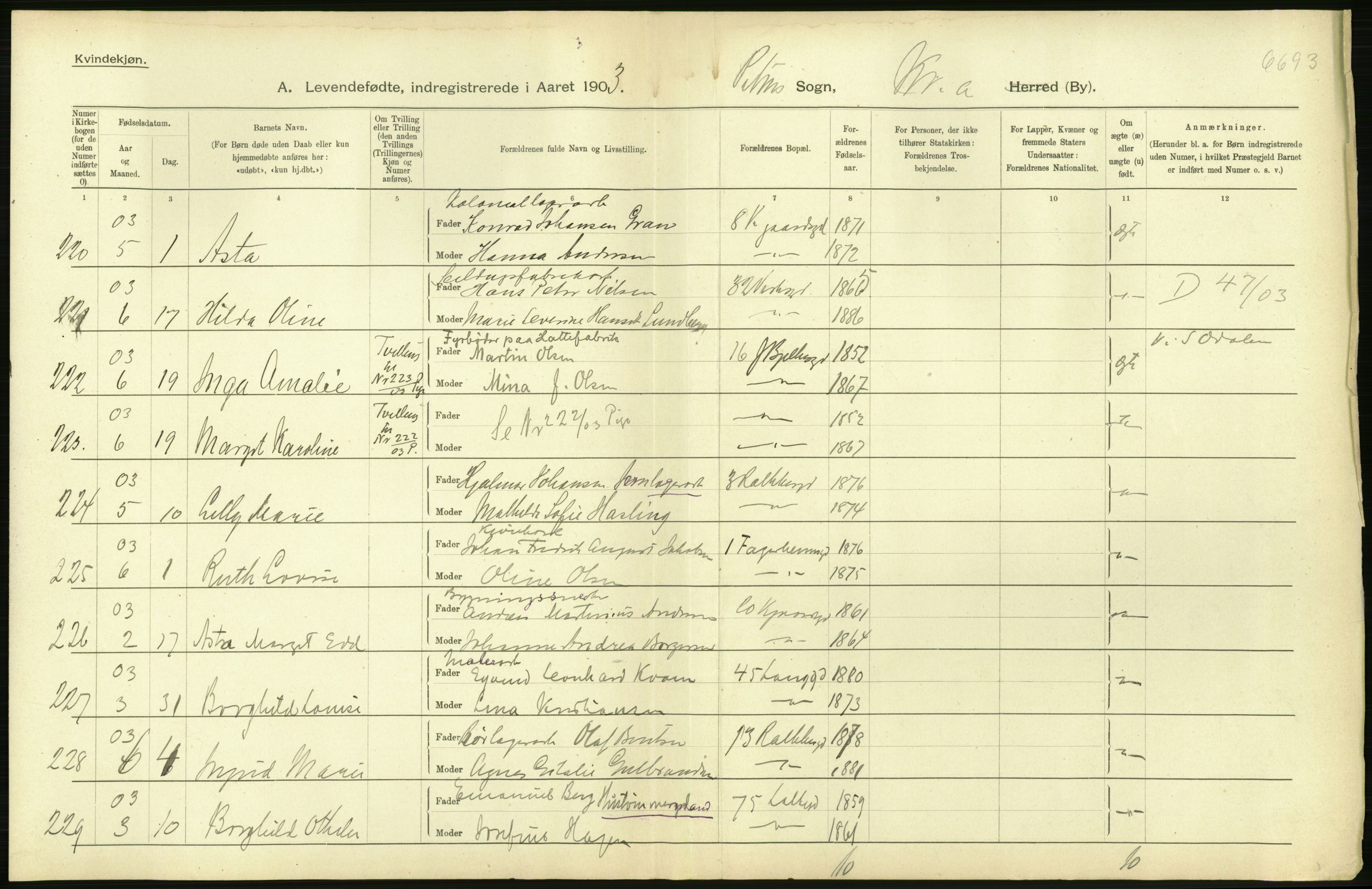 Statistisk sentralbyrå, Sosiodemografiske emner, Befolkning, AV/RA-S-2228/D/Df/Dfa/Dfaa/L0003: Kristiania: Fødte, 1903, s. 40