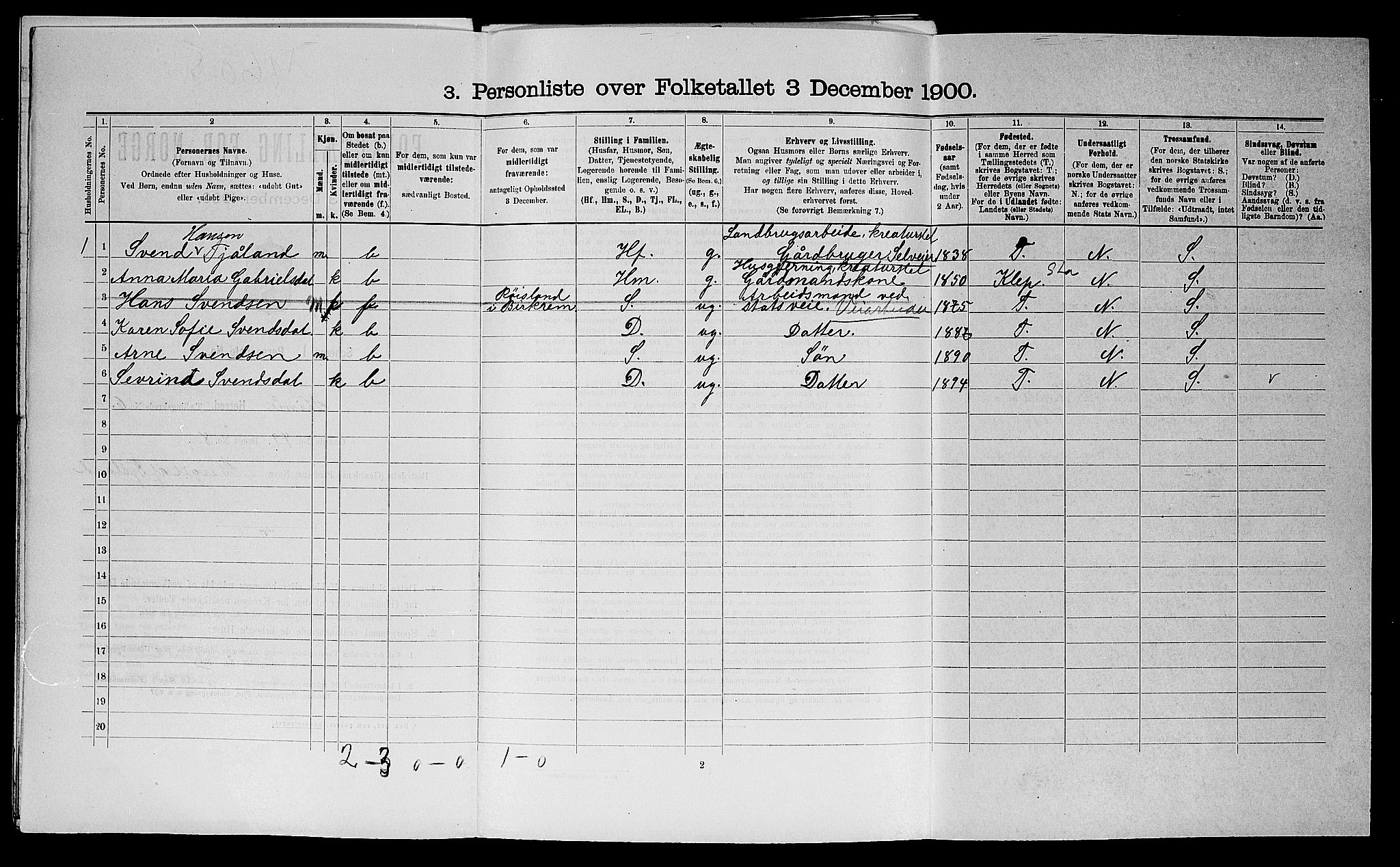 SAST, Folketelling 1900 for 1121 Time herred, 1900, s. 589