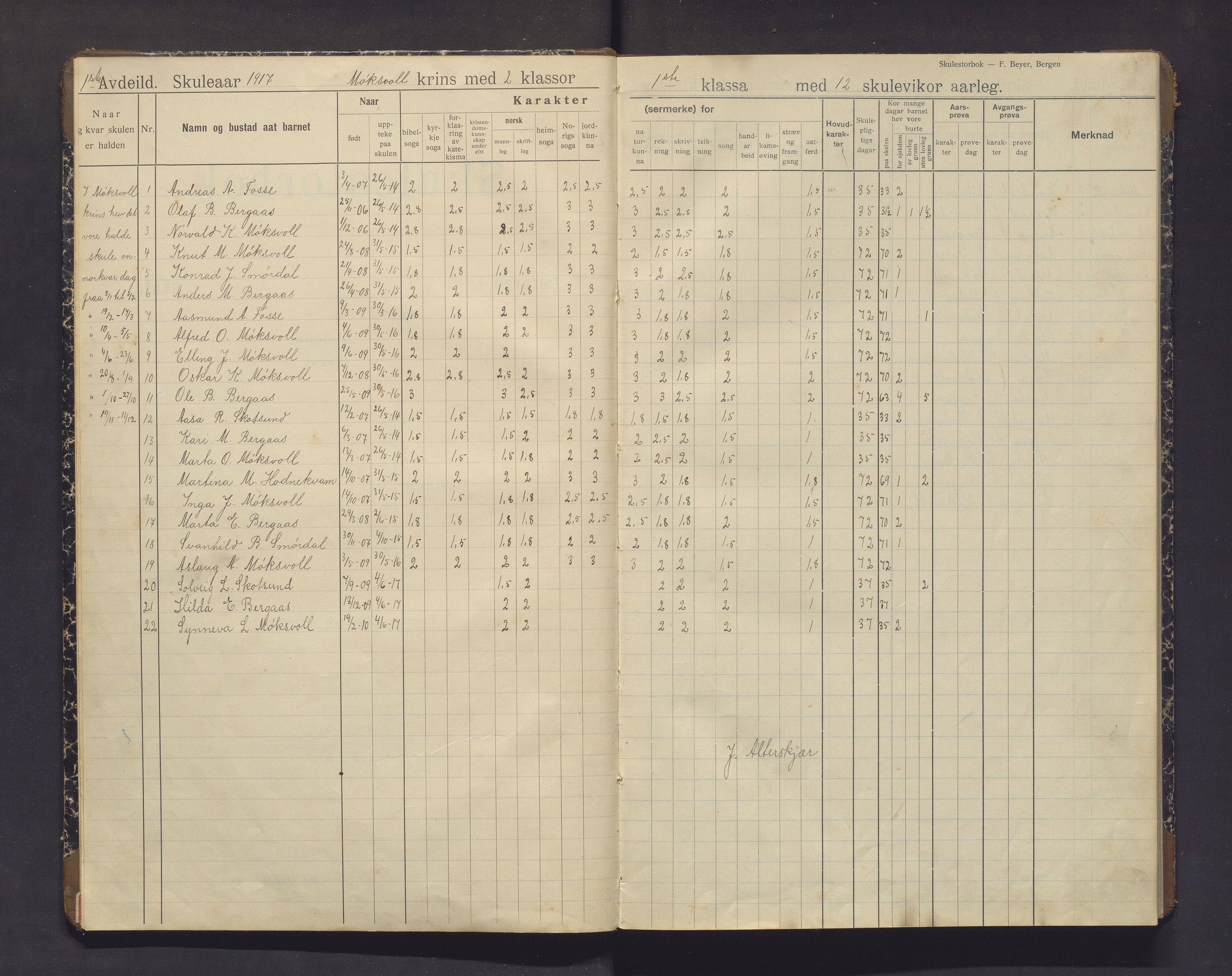 Lindås kommune. Barneskulane, IKAH/1263-231/F/Fa/L0032: Skuleprotokoll for Møksvold, Bergfjord og Fæste krinsar, 1917-1920