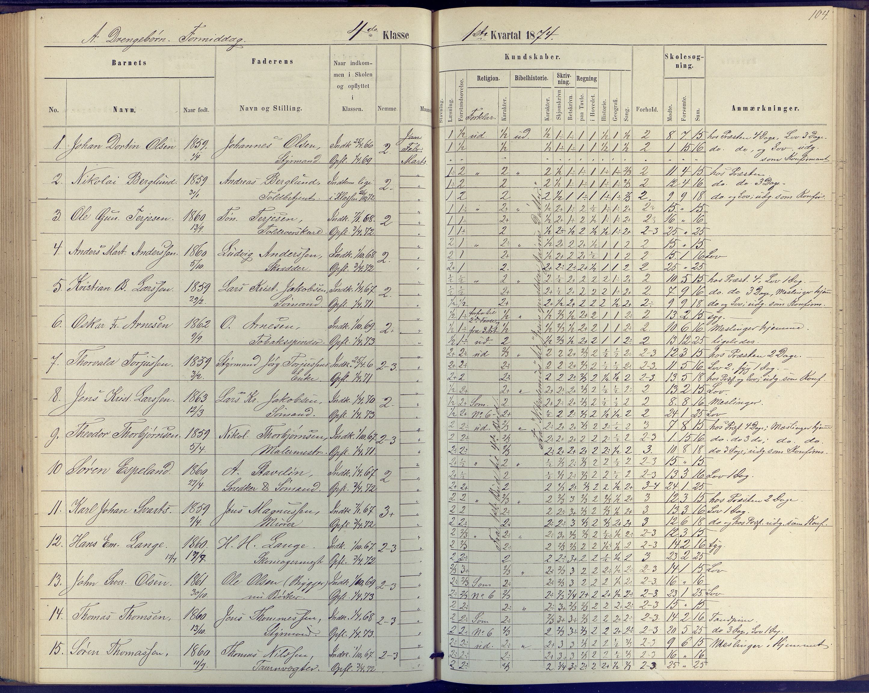 Arendal kommune, Katalog I, AAKS/KA0906-PK-I/07/L0046: Protokoll for 4. klasse, 1867-1875, s. 104
