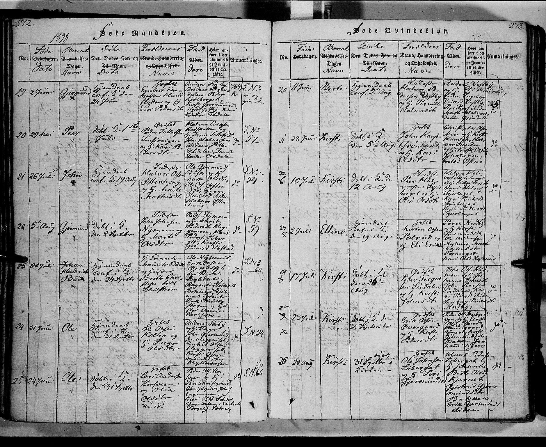 Trysil prestekontor, AV/SAH-PREST-046/H/Ha/Haa/L0003: Ministerialbok nr. 3 /1, 1814-1841, s. 272-273