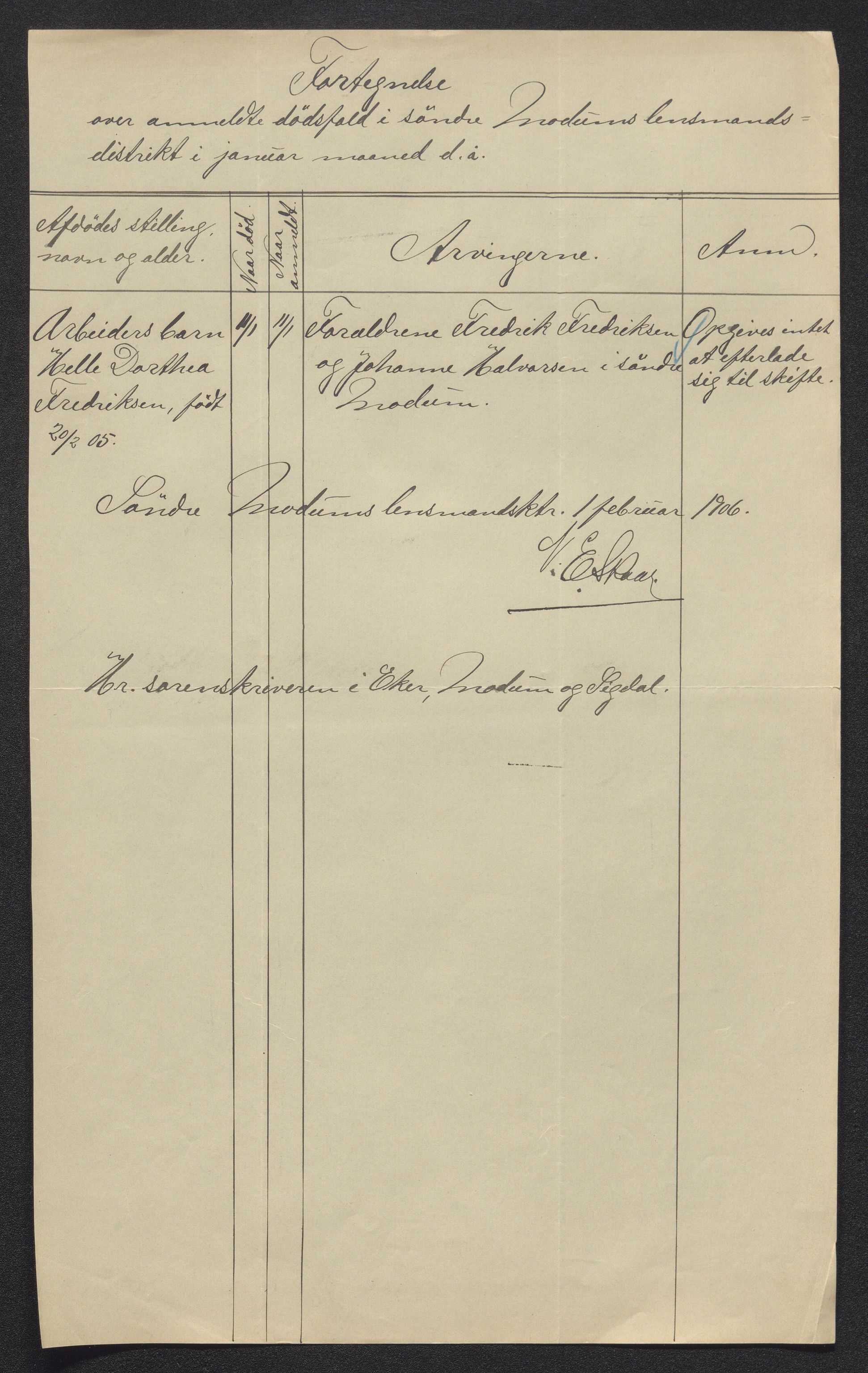 Eiker, Modum og Sigdal sorenskriveri, AV/SAKO-A-123/H/Ha/Hab/L0031: Dødsfallsmeldinger, 1906, s. 103