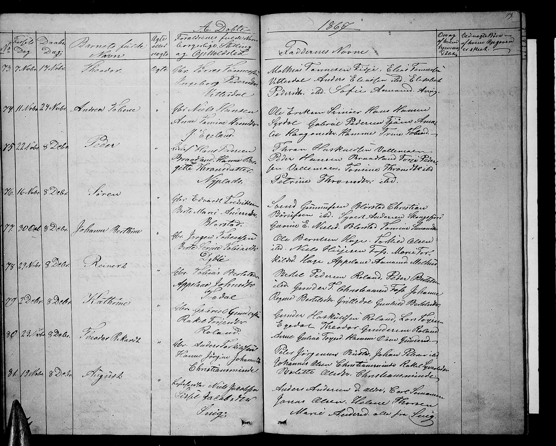 Sør-Audnedal sokneprestkontor, AV/SAK-1111-0039/F/Fb/Fbb/L0003: Klokkerbok nr. B 3, 1859-1868, s. 73