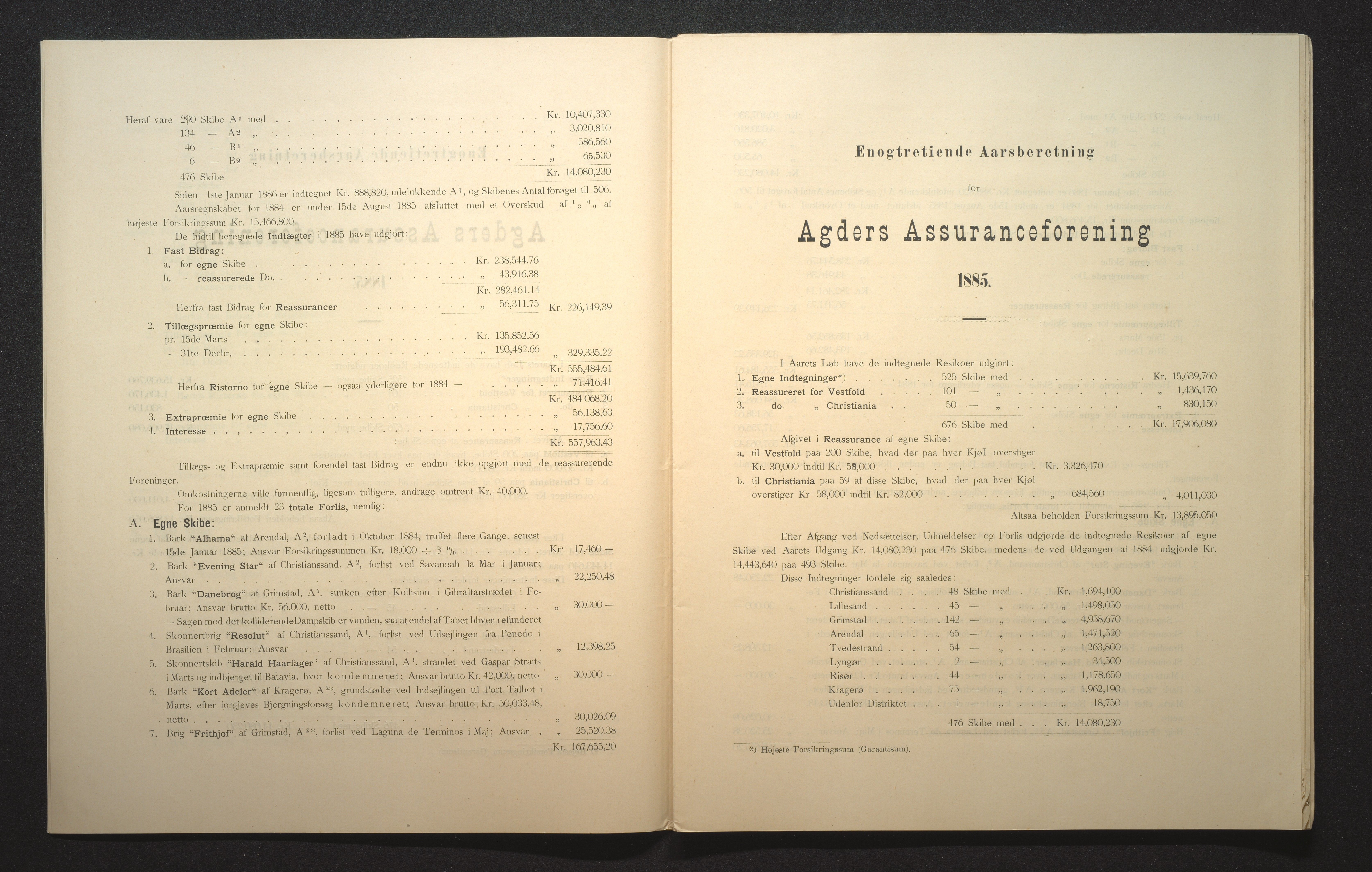 Agders Gjensidige Assuranceforening, AAKS/PA-1718/05/L0002: Regnskap, seilavdeling, pakkesak, 1881-1889