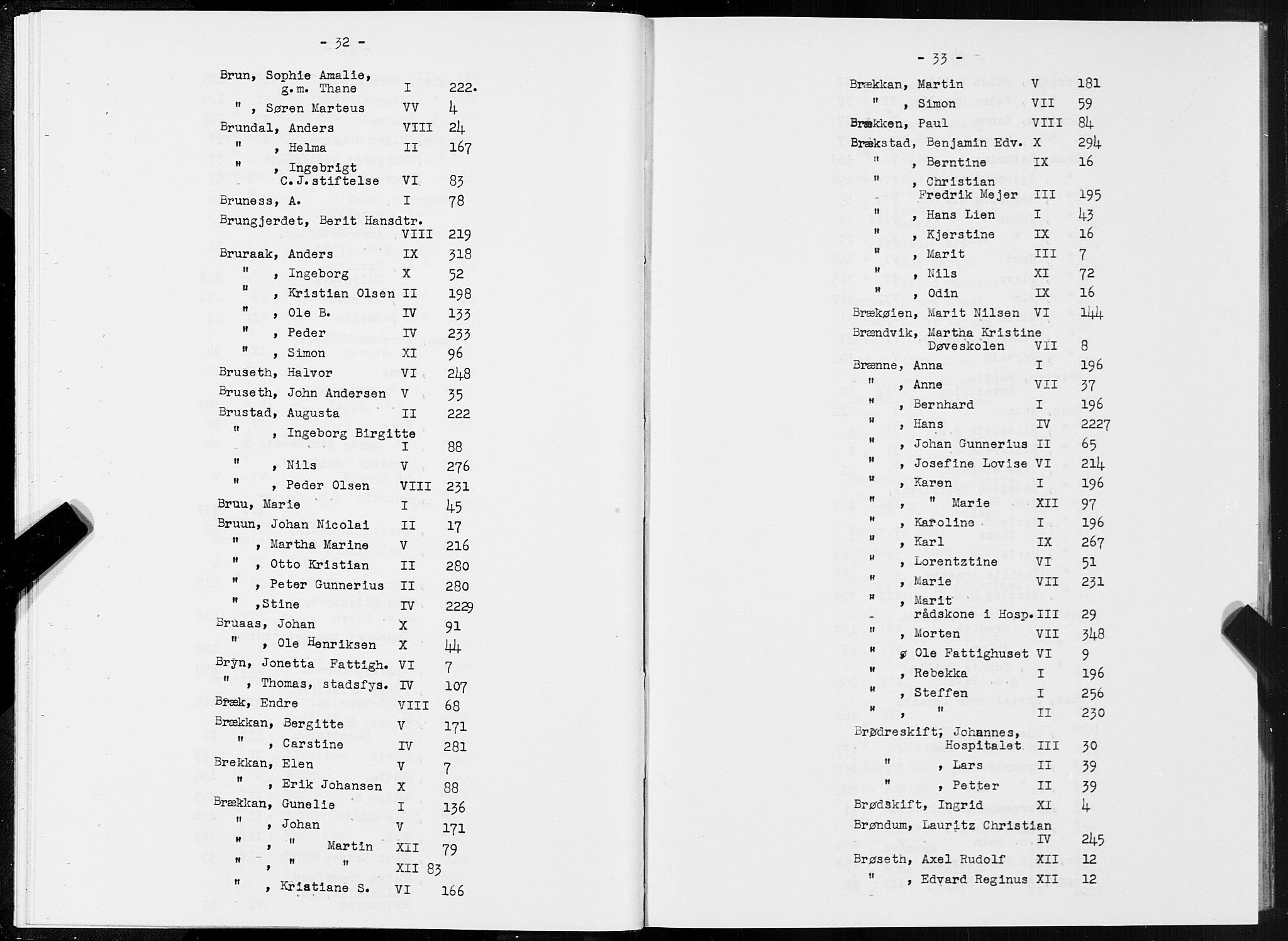 SAT, Folketelling 1875 for 1601 Trondheim kjøpstad, 1875, s. 32-33