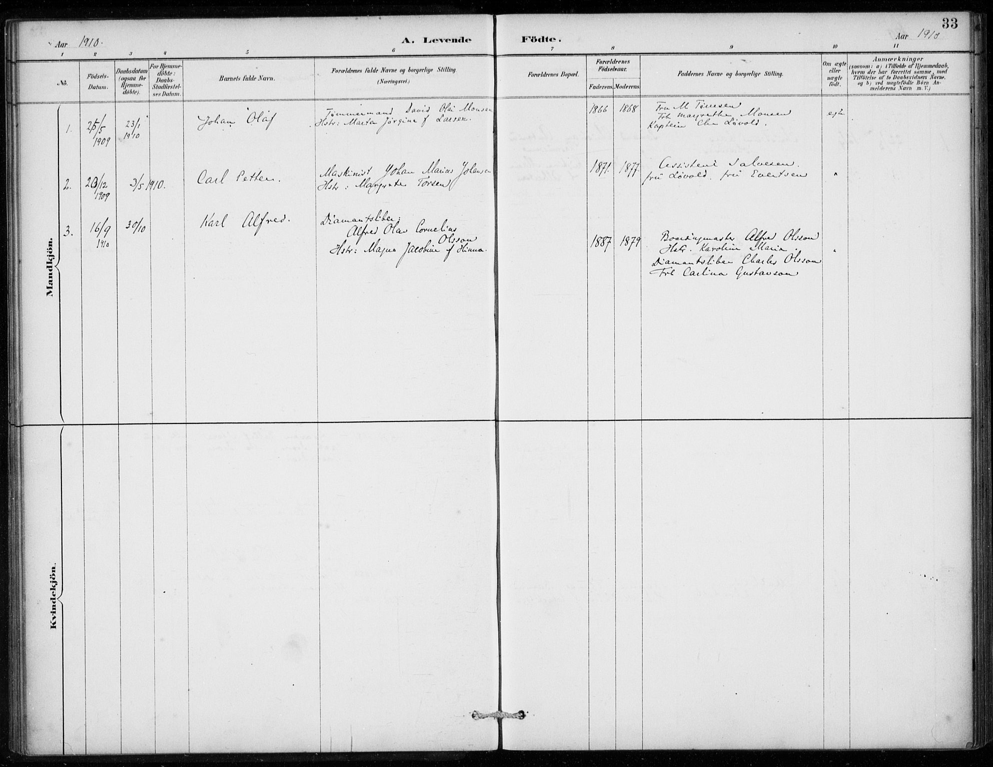 Den norske sjømannsmisjon i utlandet/Antwerpen, AV/SAB-SAB/PA-0105/H/Ha/L0002: Ministerialbok nr. A 2, 1887-1913, s. 33