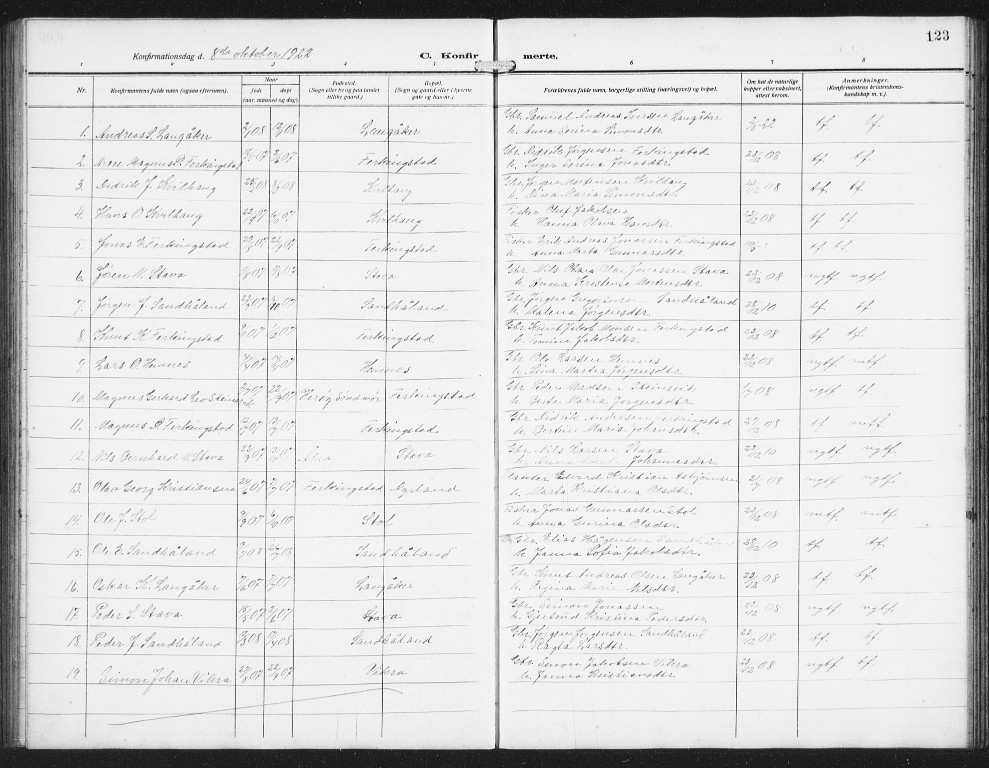 Skudenes sokneprestkontor, AV/SAST-A -101849/H/Ha/Hab/L0011: Klokkerbok nr. B 11, 1909-1943, s. 123