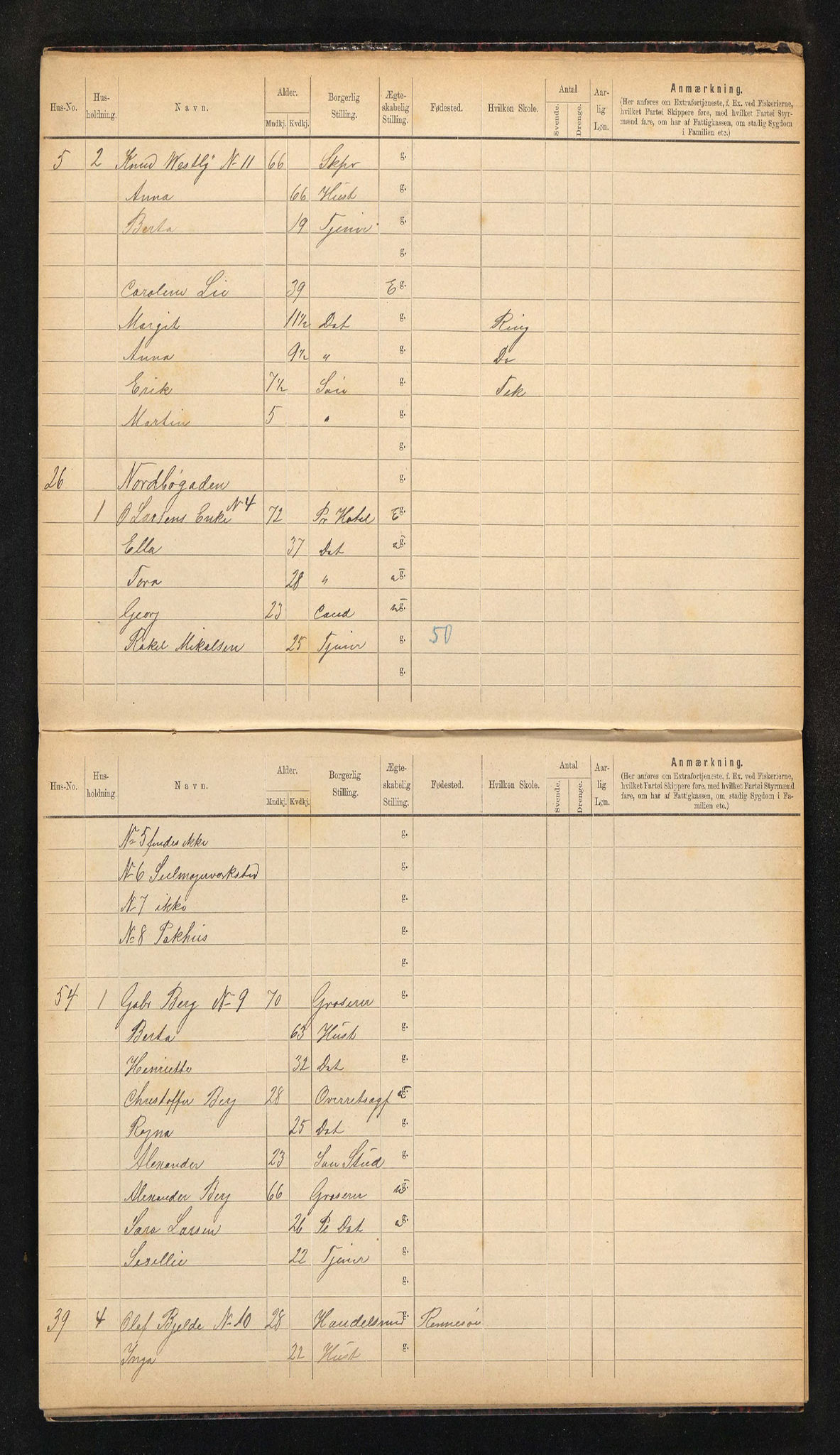 BYST, Ligningsmanntall for Stavanger 1897 - Holmens Rode, 1897