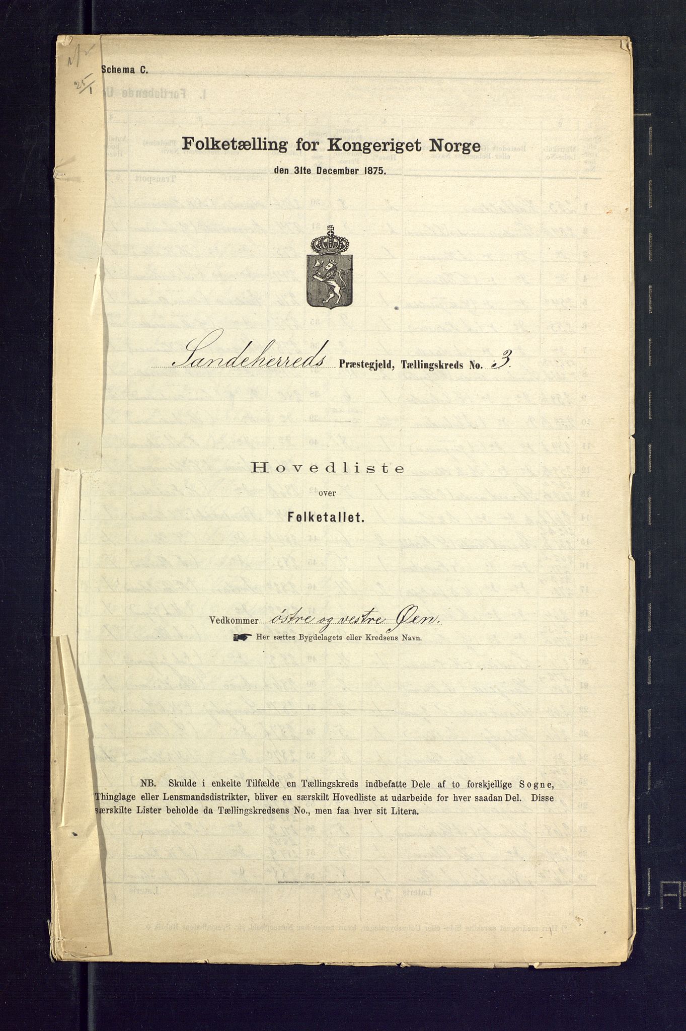 SAKO, Folketelling 1875 for 0724L Sandeherred prestegjeld, Sandeherred sokn, 1875, s. 14