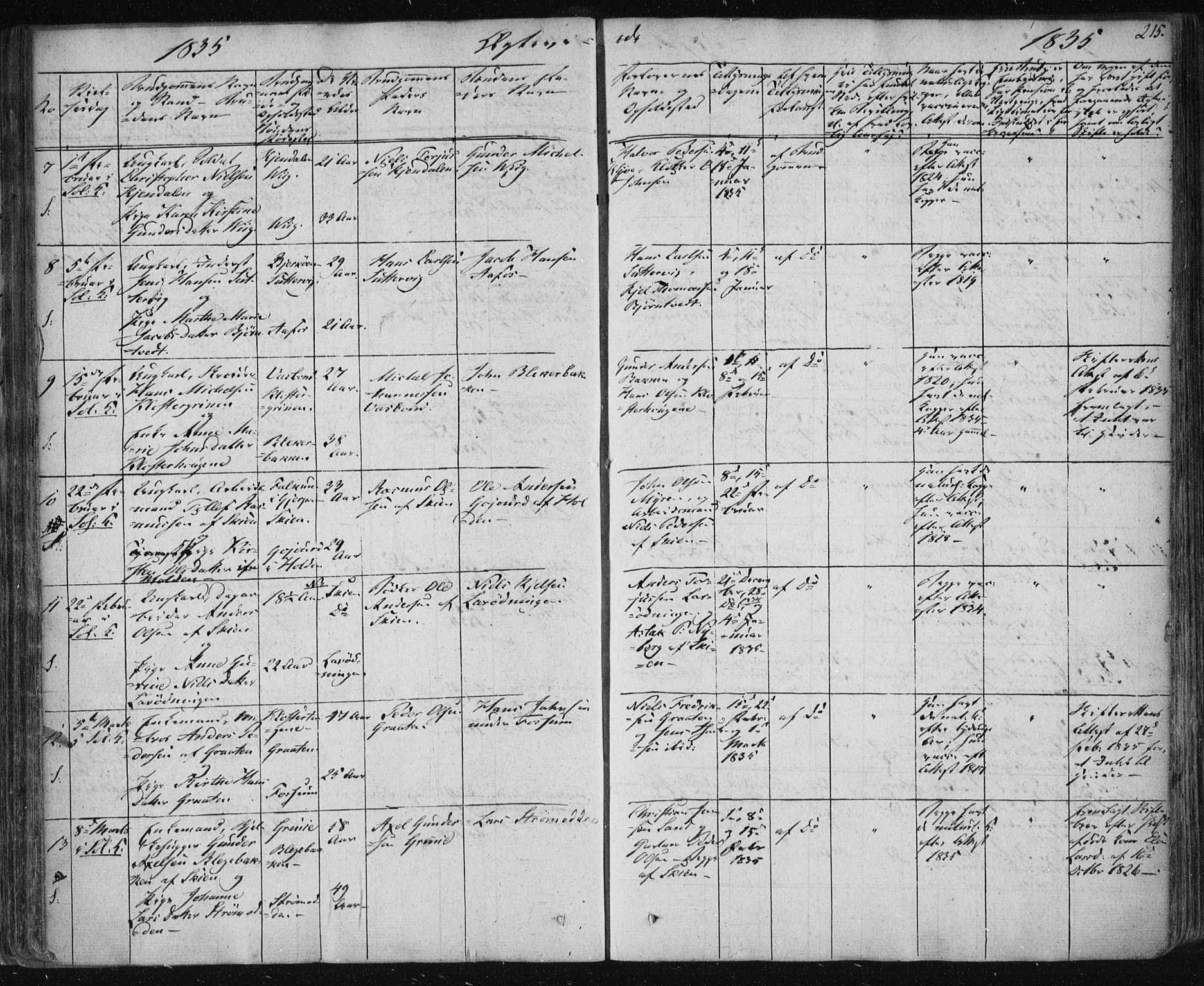 Solum kirkebøker, SAKO/A-306/F/Fa/L0005: Ministerialbok nr. I 5, 1833-1843, s. 215