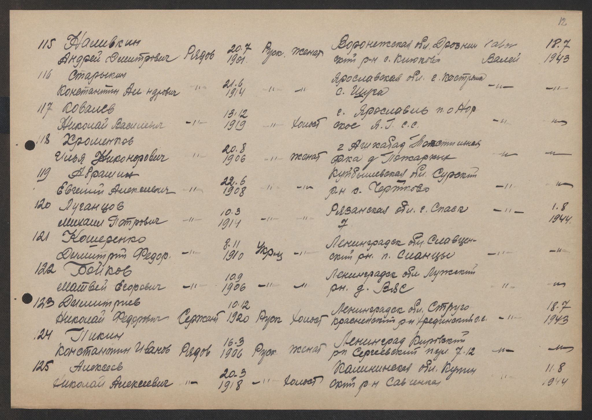 Flyktnings- og fangedirektoratet, Repatrieringskontoret, AV/RA-S-1681/D/Db/L0017: Displaced Persons (DPs) og sivile tyskere, 1945-1948, s. 233