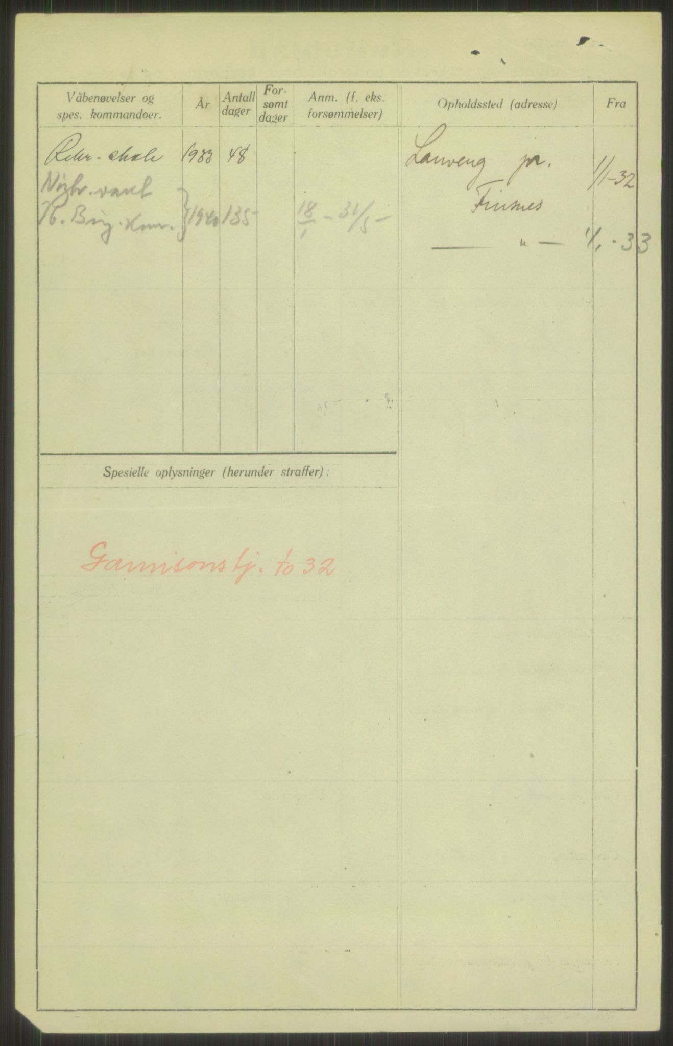 Forsvaret, Troms infanteriregiment nr. 16, AV/RA-RAFA-3146/P/Pa/L0016: Rulleblad for regimentets menige mannskaper, årsklasse 1932, 1932, s. 798