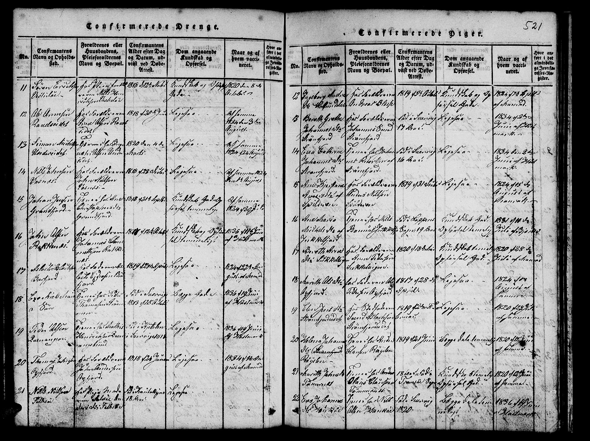 Skjervøy sokneprestkontor, AV/SATØ-S-1300/H/Ha/Hab/L0001klokker: Klokkerbok nr. 1, 1825-1838, s. 520-521