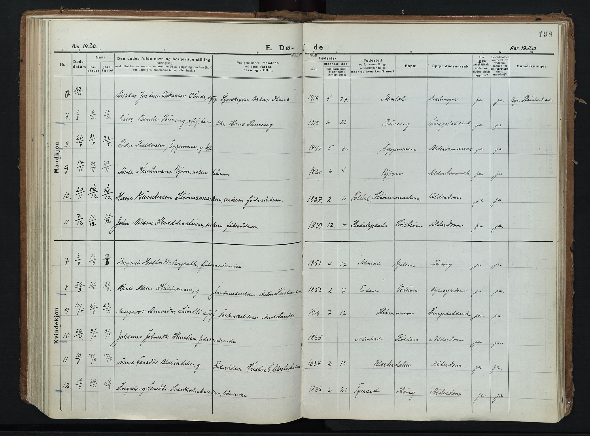 Alvdal prestekontor, SAH/PREST-060/H/Ha/Haa/L0006: Ministerialbok nr. 6, 1920-1937, s. 198