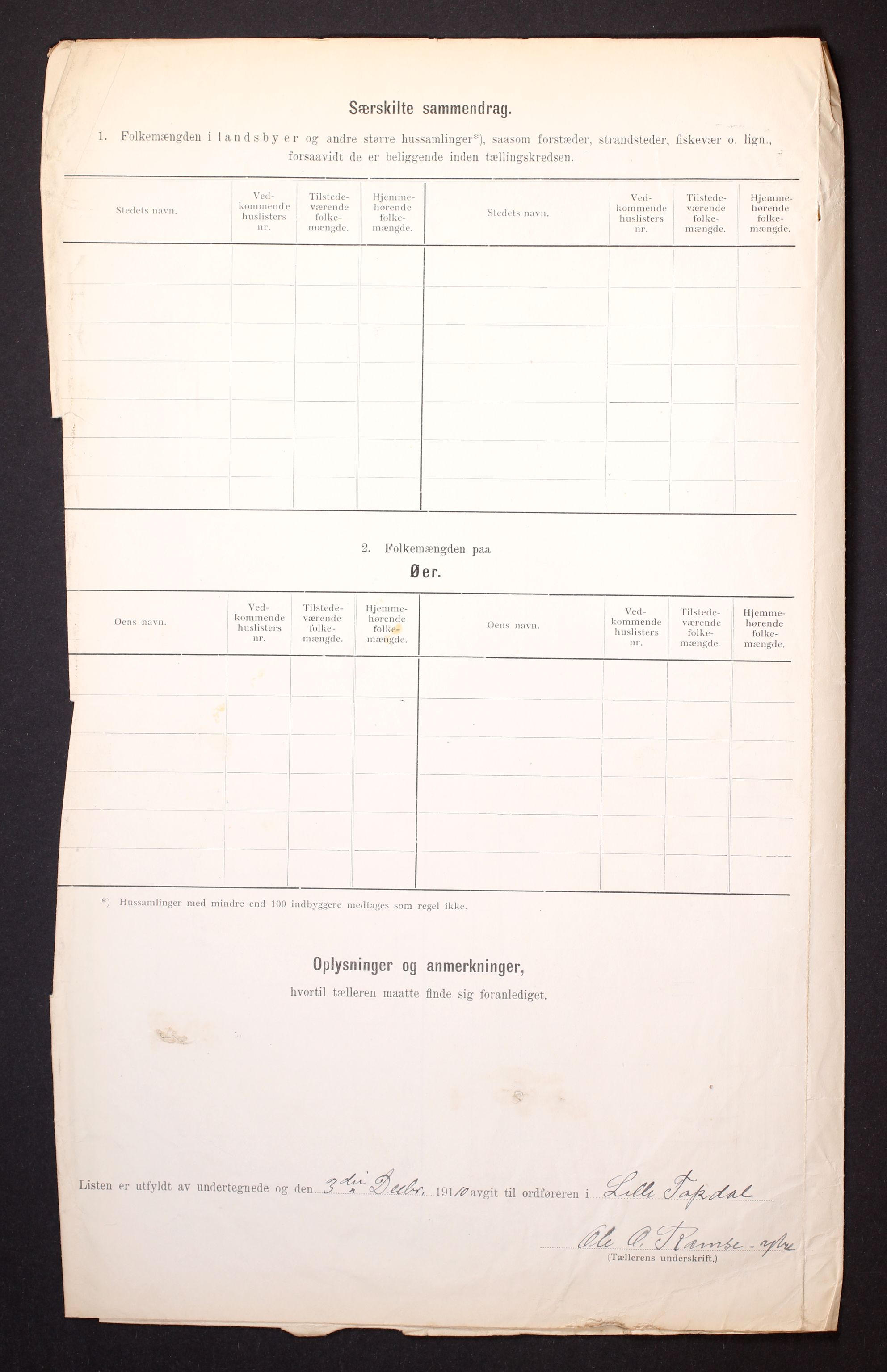 RA, Folketelling 1910 for 0931 Tovdal herred, 1910, s. 6