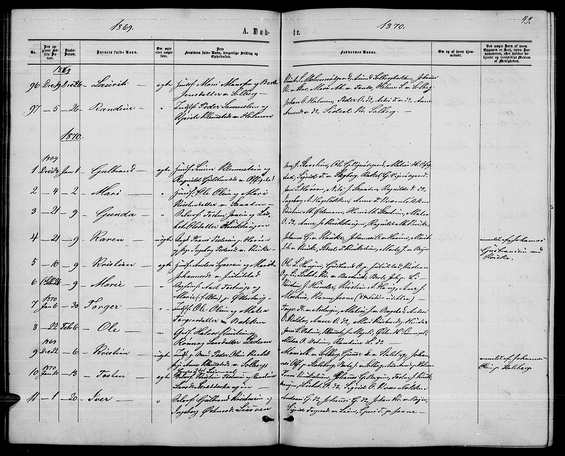 Øyer prestekontor, AV/SAH-PREST-084/H/Ha/Hab/L0001: Klokkerbok nr. 1, 1863-1877, s. 49