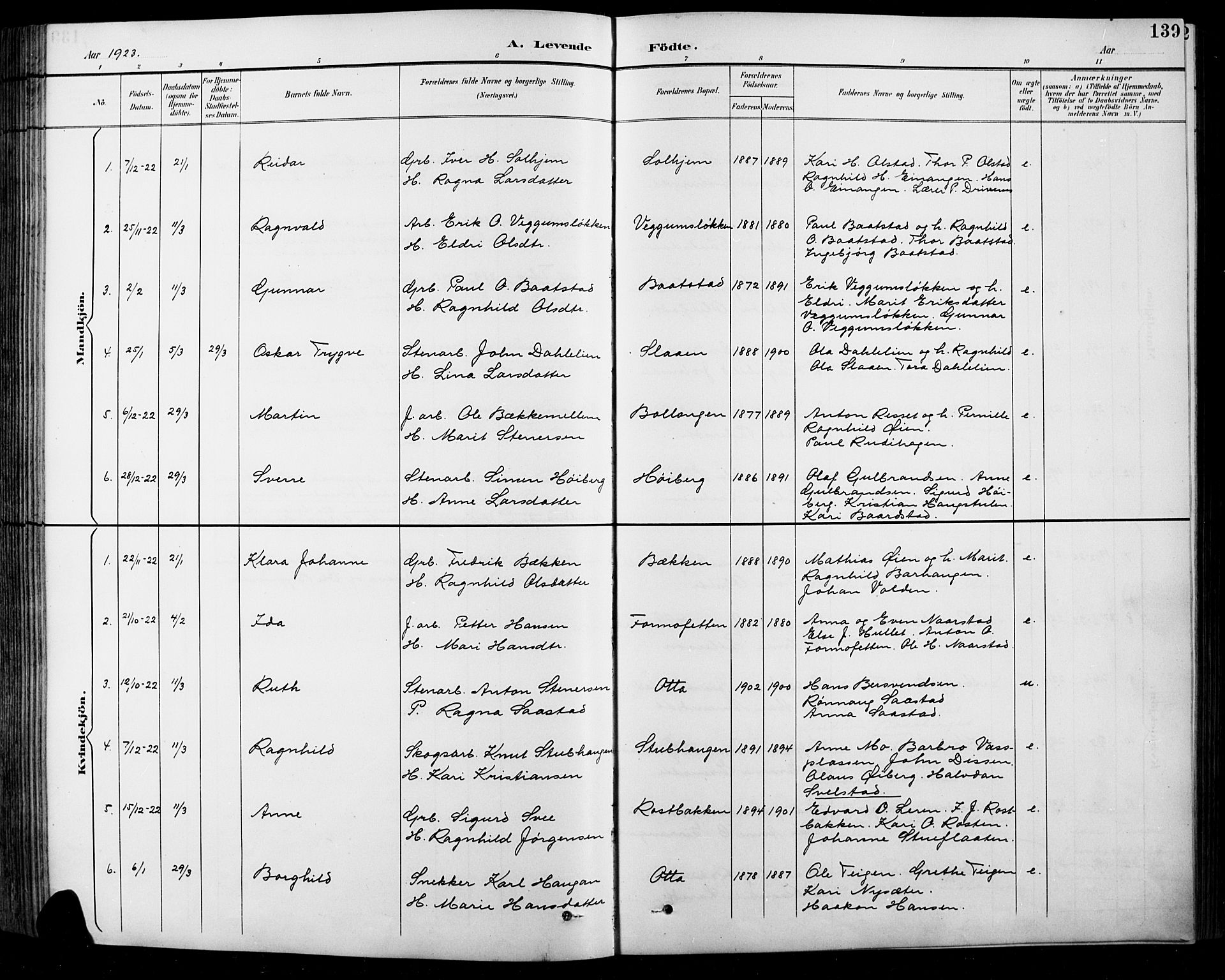 Sel prestekontor, AV/SAH-PREST-074/H/Ha/Hab/L0001: Klokkerbok nr. 1, 1894-1923, s. 139