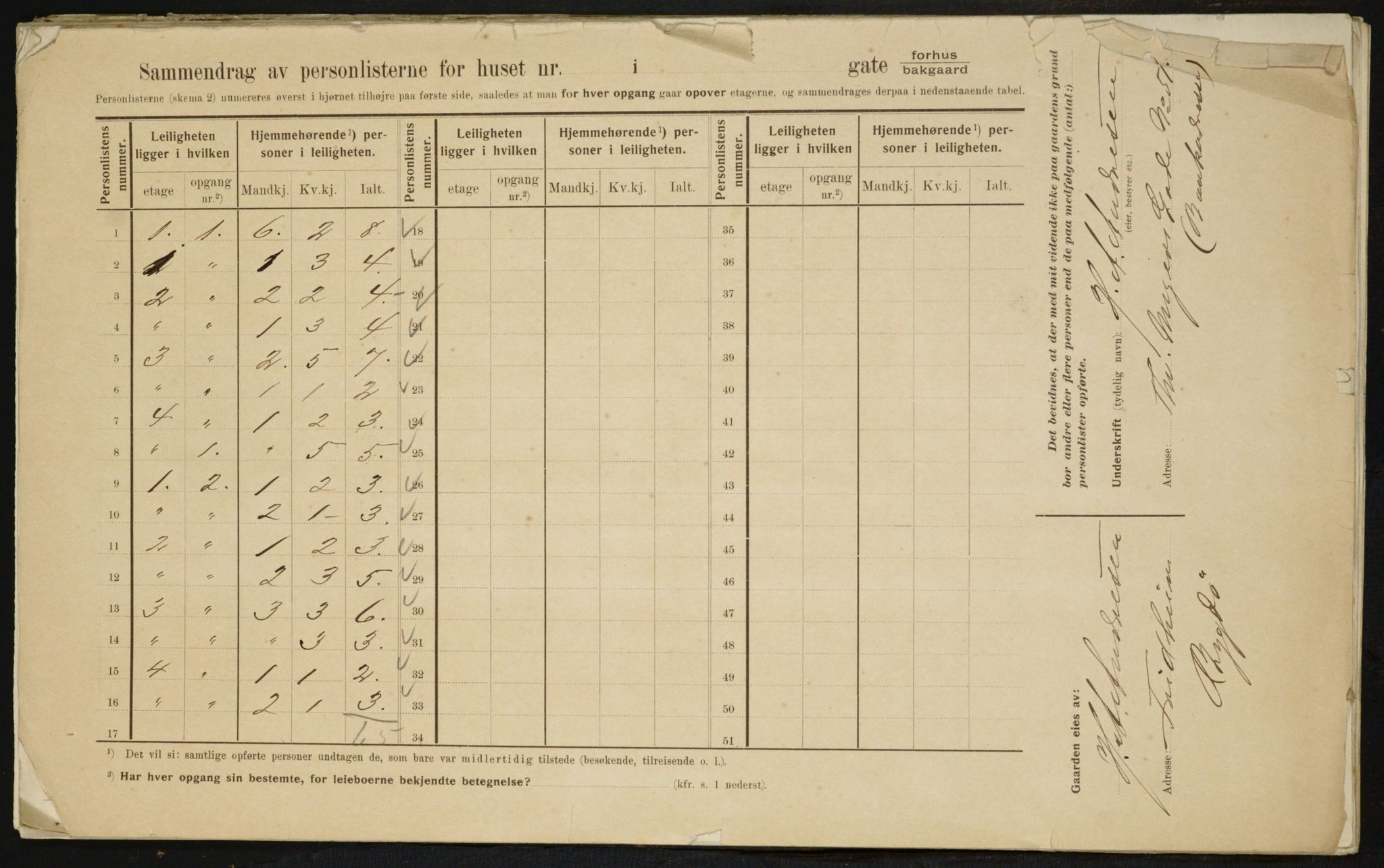 OBA, Kommunal folketelling 1.2.1910 for Kristiania, 1910, s. 26171