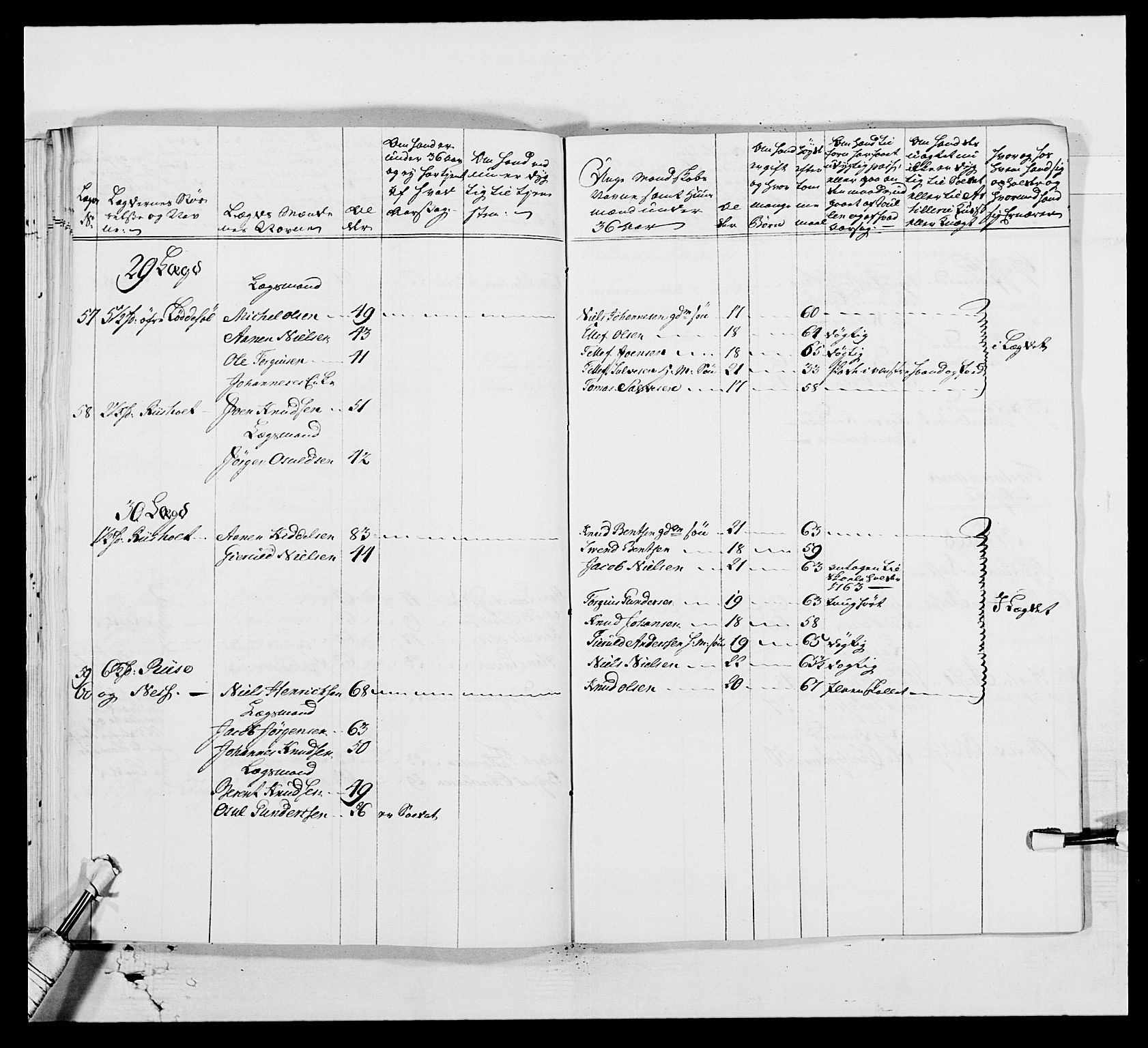 Kommanderende general (KG I) med Det norske krigsdirektorium, AV/RA-EA-5419/E/Ea/L0522b: 1. Vesterlenske regiment, 1756-1767, s. 305