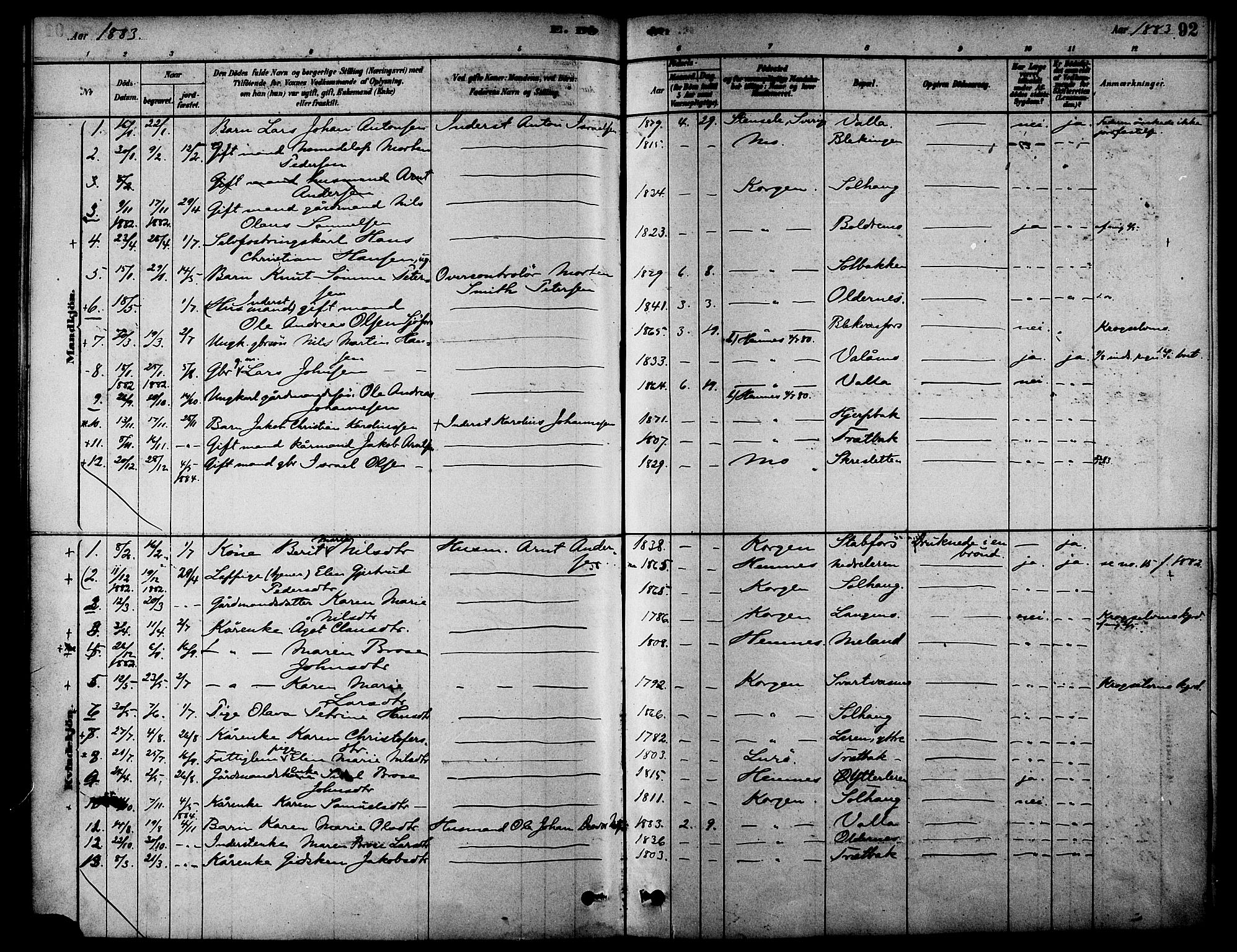 Ministerialprotokoller, klokkerbøker og fødselsregistre - Nordland, SAT/A-1459/826/L0379: Ministerialbok nr. 826A02, 1878-1895, s. 92