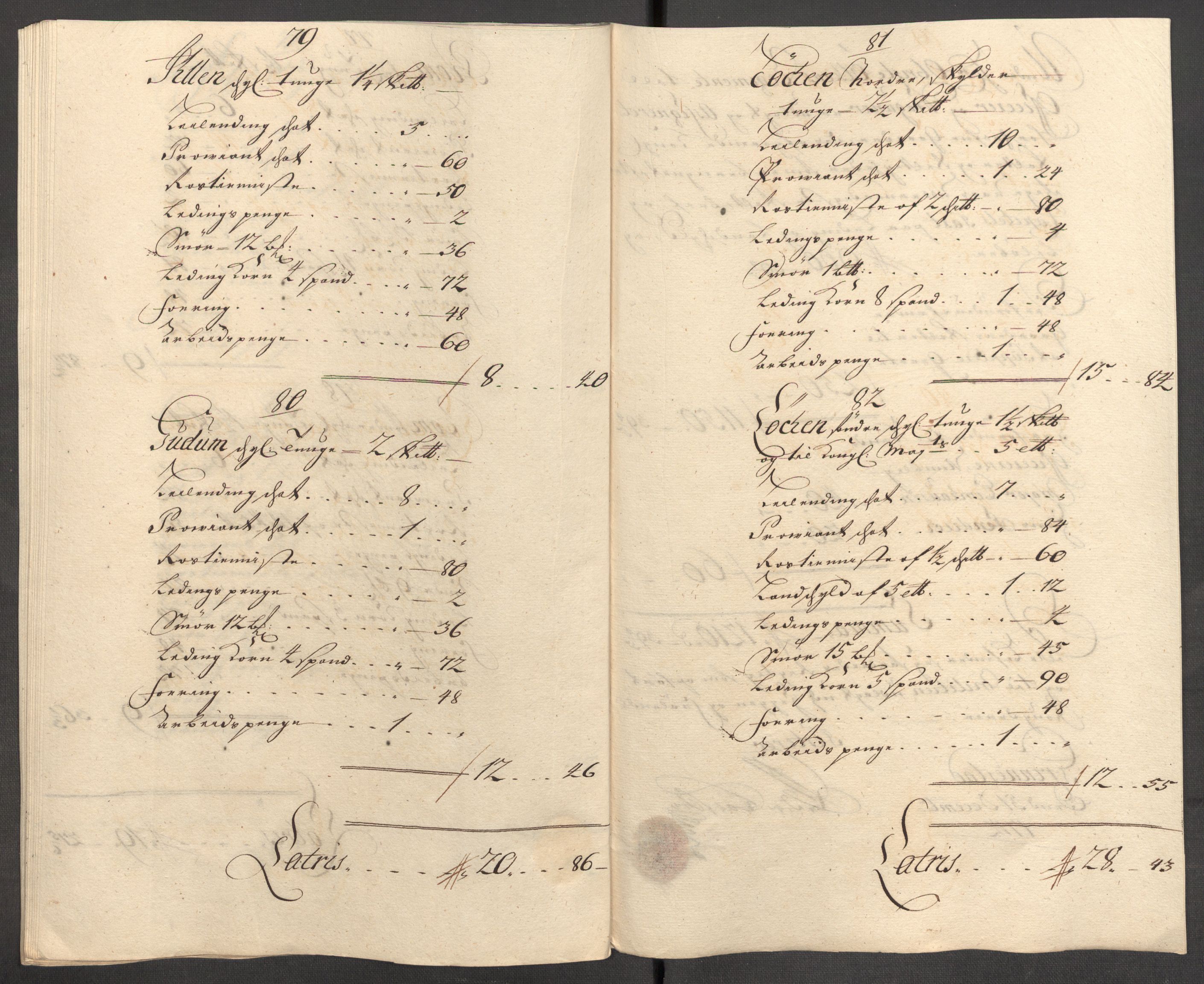 Rentekammeret inntil 1814, Reviderte regnskaper, Fogderegnskap, RA/EA-4092/R07/L0305: Fogderegnskap Rakkestad, Heggen og Frøland, 1712, s. 374