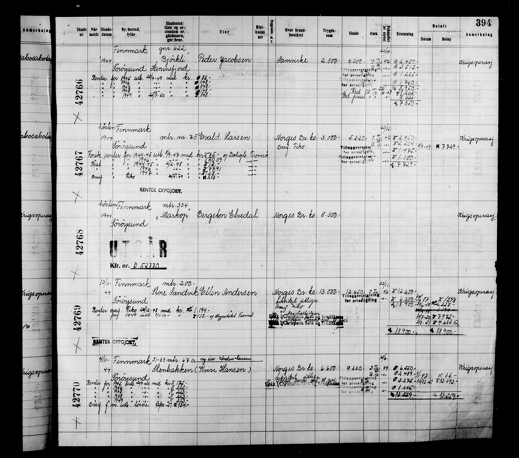 Krigsskadetrygdene for bygninger og løsøre, RA/S-1548/V/L0038: Bygning, branntrygdet., 1940-1945, s. 394